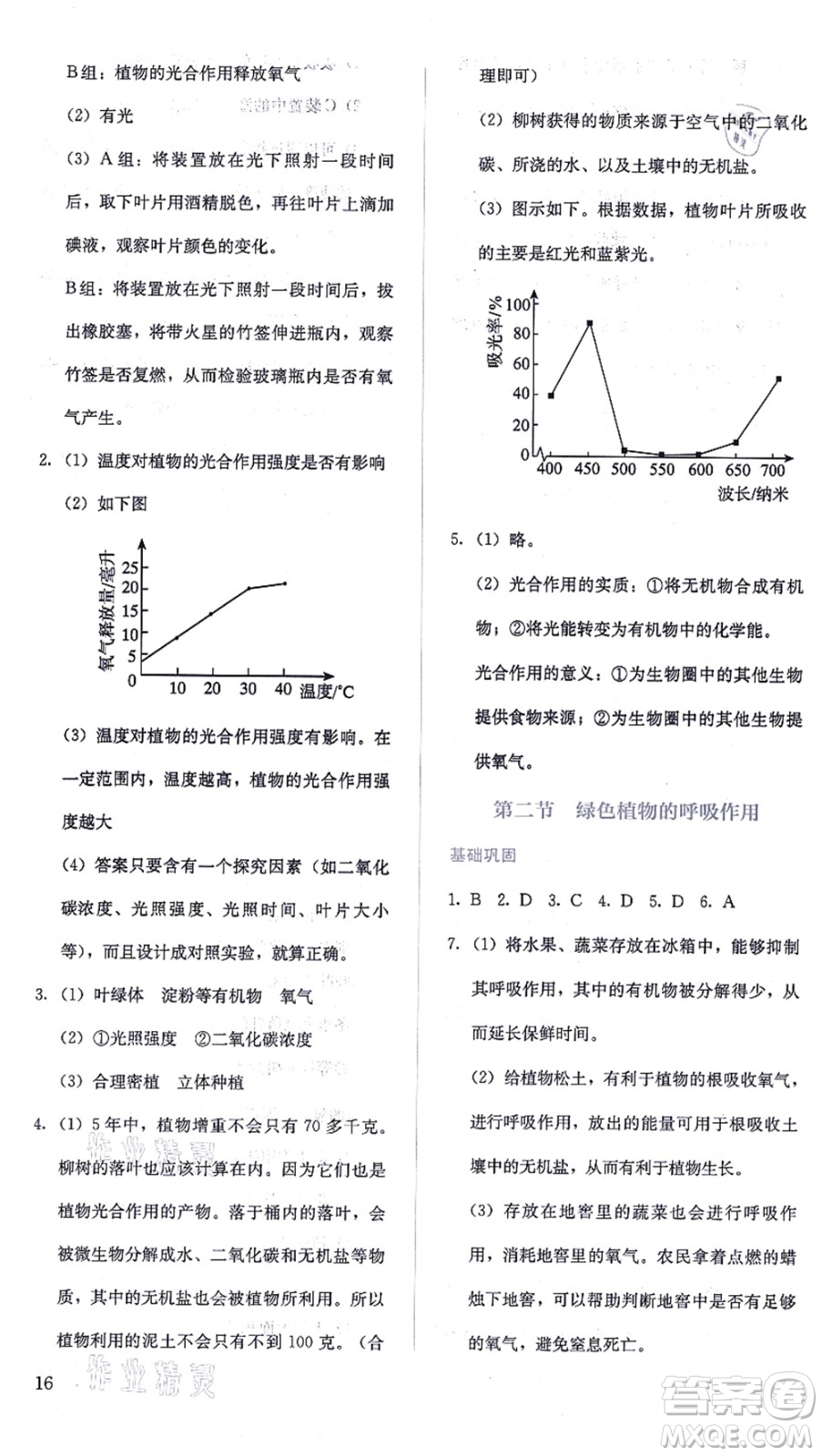 人民教育出版社2021同步解析與測(cè)評(píng)七年級(jí)生物上冊(cè)人教版答案