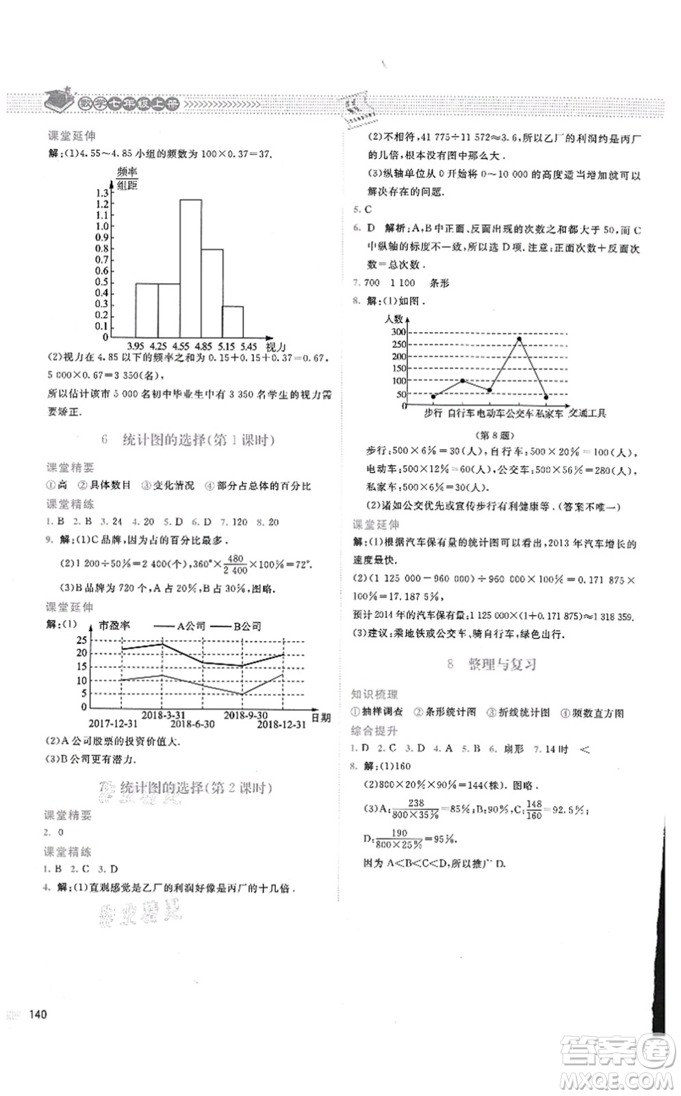 北京師范大學(xué)出版社2021課堂精練七年級(jí)數(shù)學(xué)上冊(cè)北師大版四川專版答案