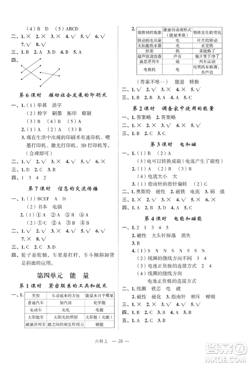 浙江工商大學(xué)出版社2021名師面對面先學(xué)后練六年級上冊科學(xué)人教版參考答案