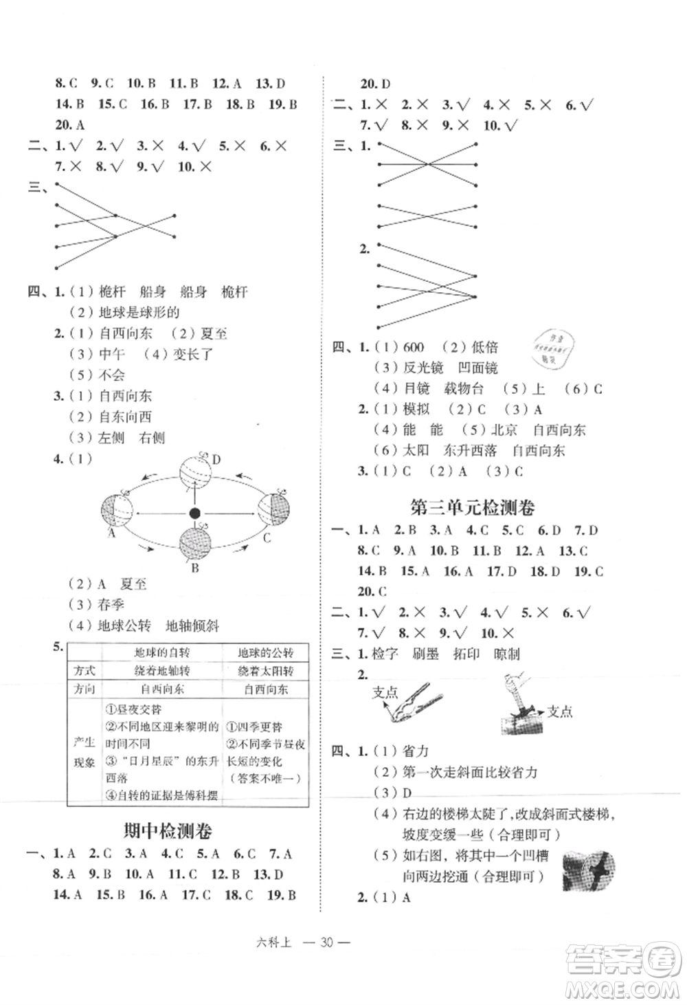 浙江工商大學(xué)出版社2021名師面對面先學(xué)后練六年級上冊科學(xué)人教版參考答案