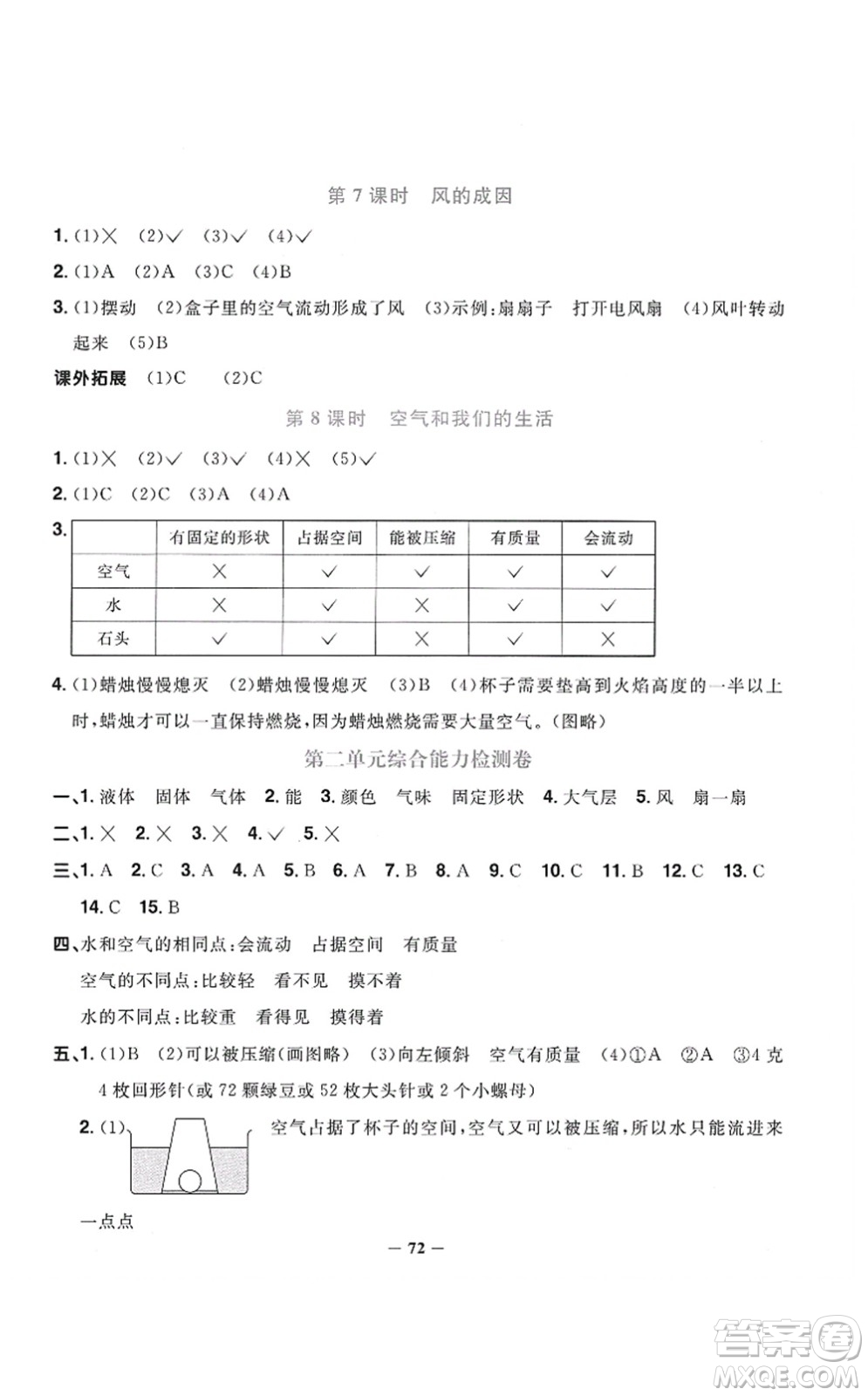 江西教育出版社2021陽光同學課時優(yōu)化作業(yè)三年級科學上冊JK教科版答案