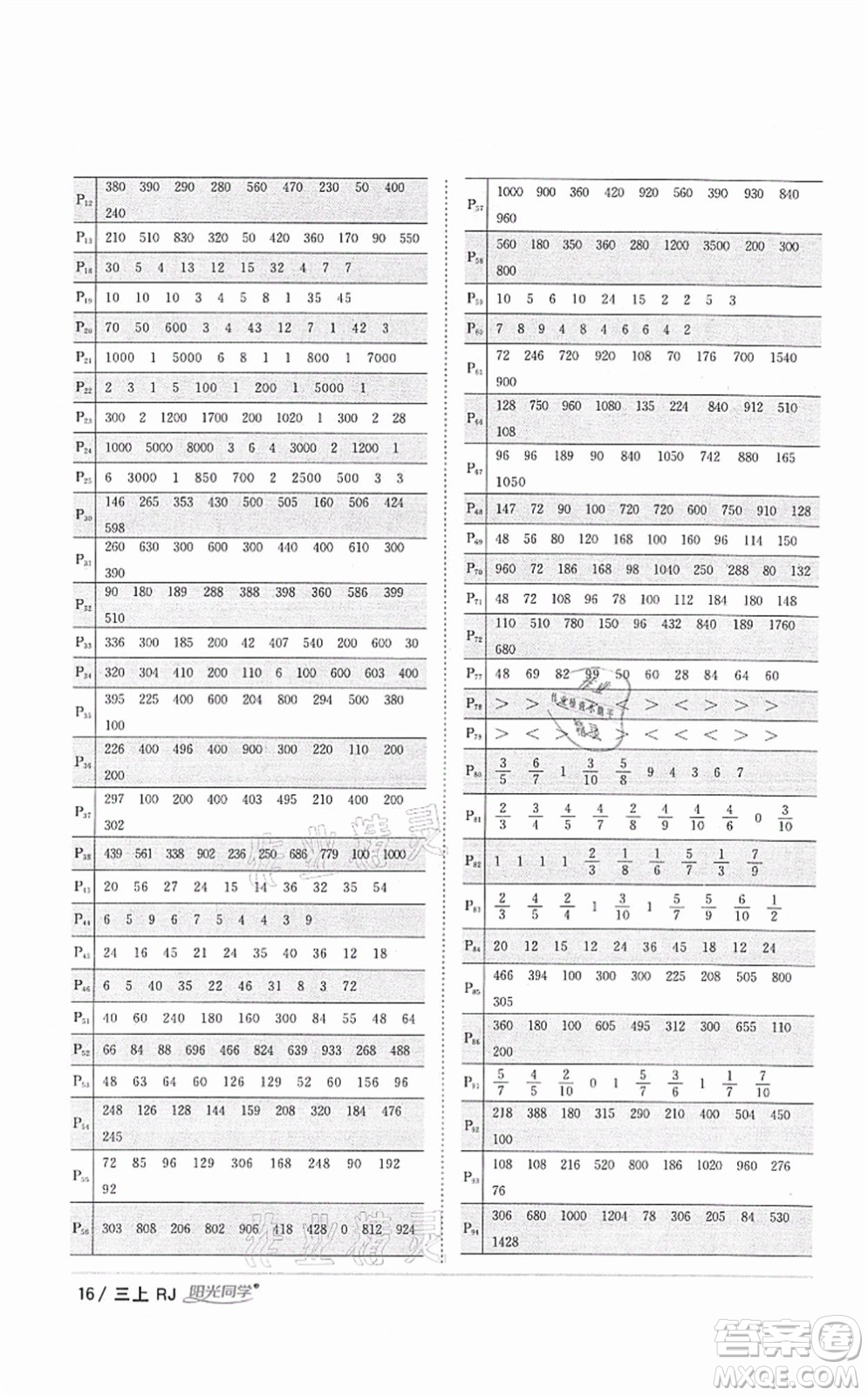 江西教育出版社2021陽(yáng)光同學(xué)課時(shí)優(yōu)化作業(yè)三年級(jí)數(shù)學(xué)上冊(cè)RJ人教版湖北專(zhuān)版答案