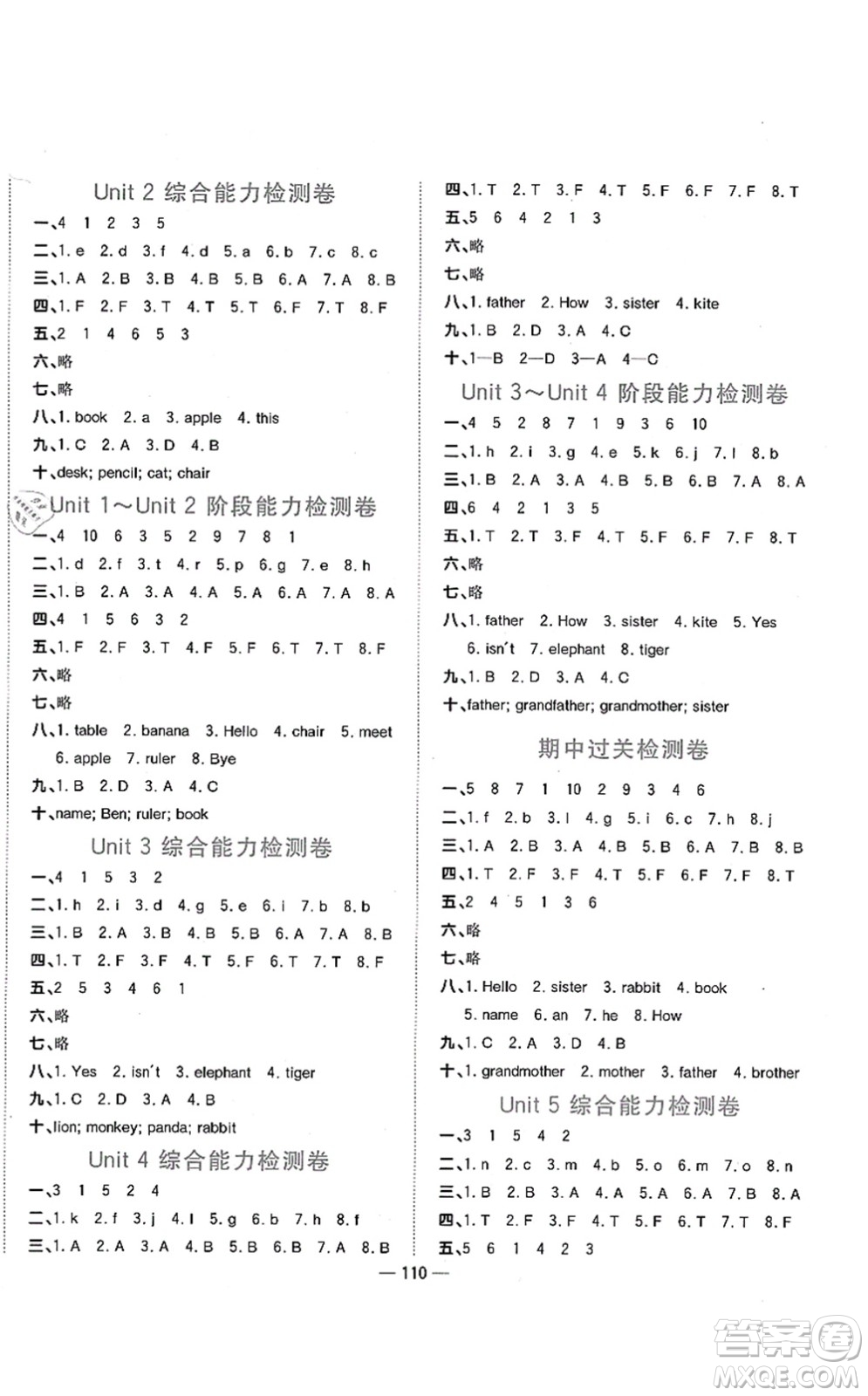 江西教育出版社2021陽(yáng)光同學(xué)課時(shí)優(yōu)化作業(yè)三年級(jí)英語(yǔ)上冊(cè)廣東人民版答案