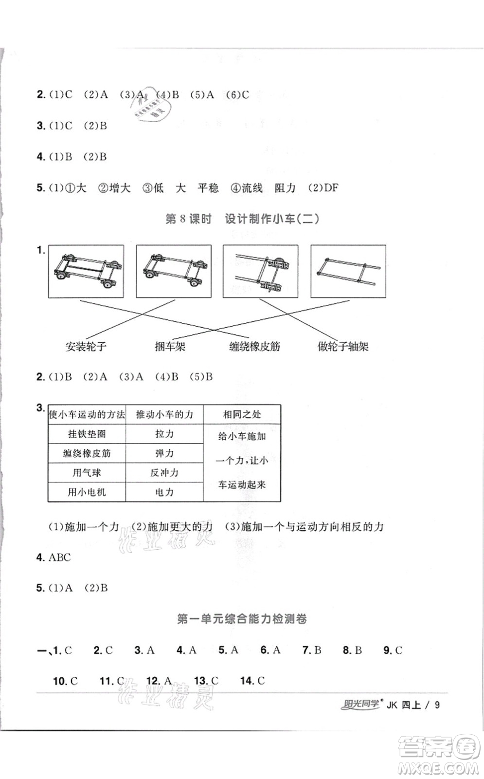 江西教育出版社2021陽(yáng)光同學(xué)課時(shí)優(yōu)化作業(yè)四年級(jí)科學(xué)上冊(cè)JK教科版答案