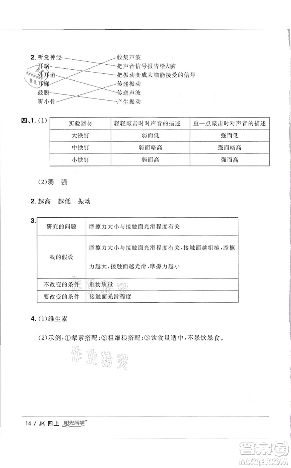 江西教育出版社2021陽(yáng)光同學(xué)課時(shí)優(yōu)化作業(yè)四年級(jí)科學(xué)上冊(cè)JK教科版答案