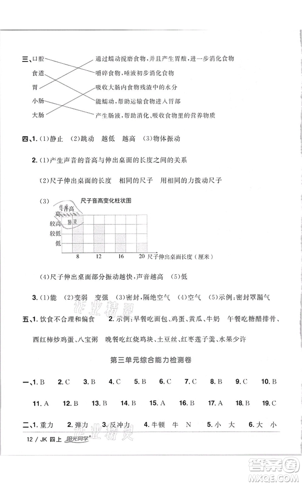 江西教育出版社2021陽(yáng)光同學(xué)課時(shí)優(yōu)化作業(yè)四年級(jí)科學(xué)上冊(cè)JK教科版答案