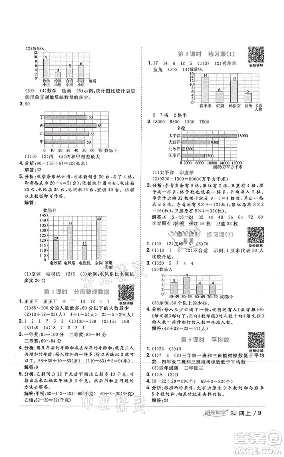 江西教育出版社2021陽光同學(xué)課時優(yōu)化作業(yè)四年級數(shù)學(xué)上冊SJ蘇教版答案