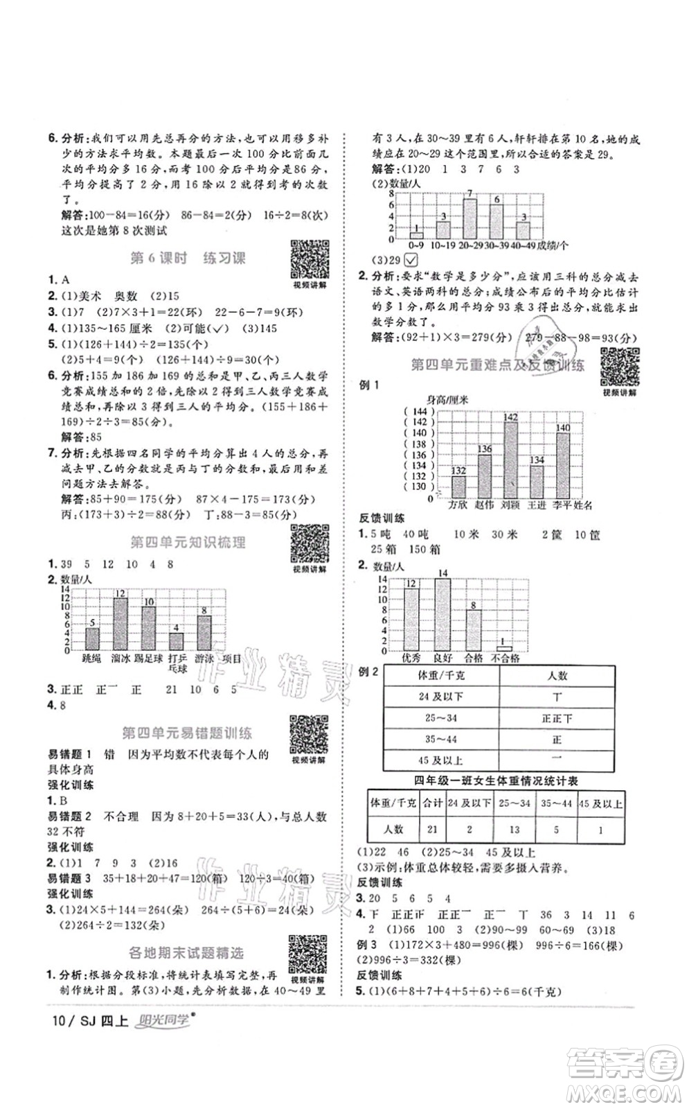 江西教育出版社2021陽光同學(xué)課時優(yōu)化作業(yè)四年級數(shù)學(xué)上冊SJ蘇教版答案