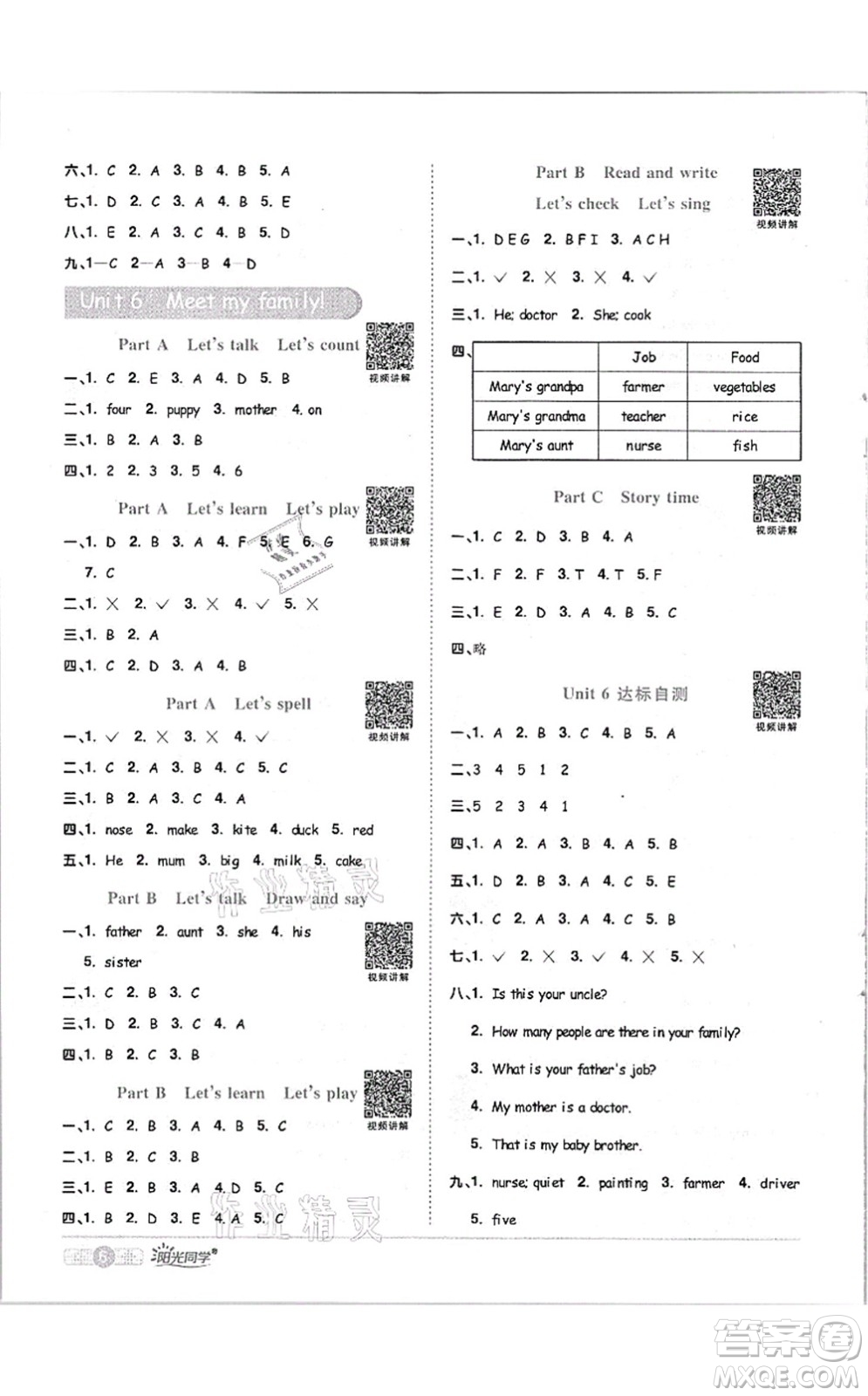 江西教育出版社2021陽(yáng)光同學(xué)課時(shí)優(yōu)化作業(yè)四年級(jí)英語(yǔ)上冊(cè)PEP版答案