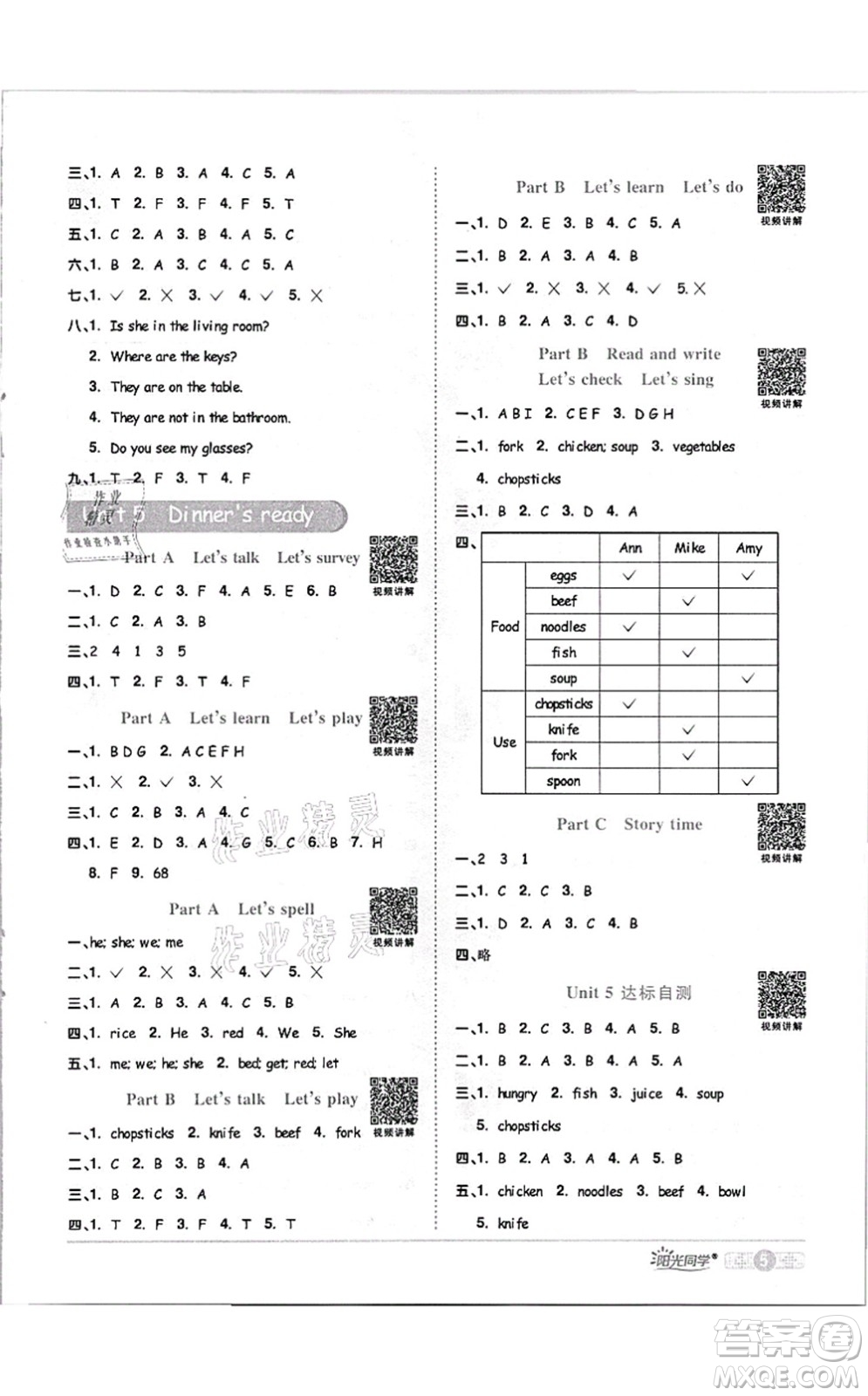 江西教育出版社2021陽(yáng)光同學(xué)課時(shí)優(yōu)化作業(yè)四年級(jí)英語(yǔ)上冊(cè)PEP版答案