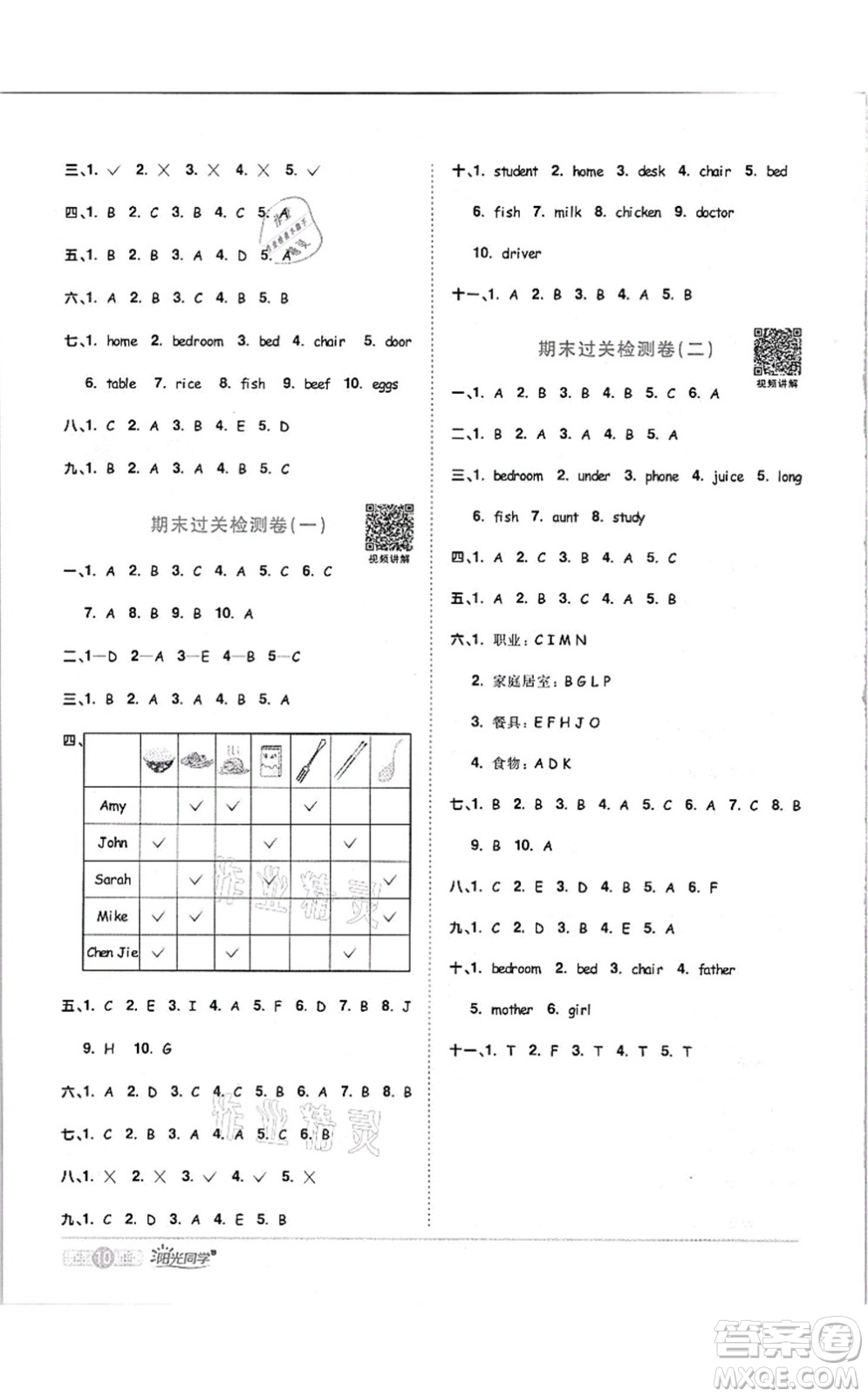 江西教育出版社2021陽(yáng)光同學(xué)課時(shí)優(yōu)化作業(yè)四年級(jí)英語(yǔ)上冊(cè)PEP版答案