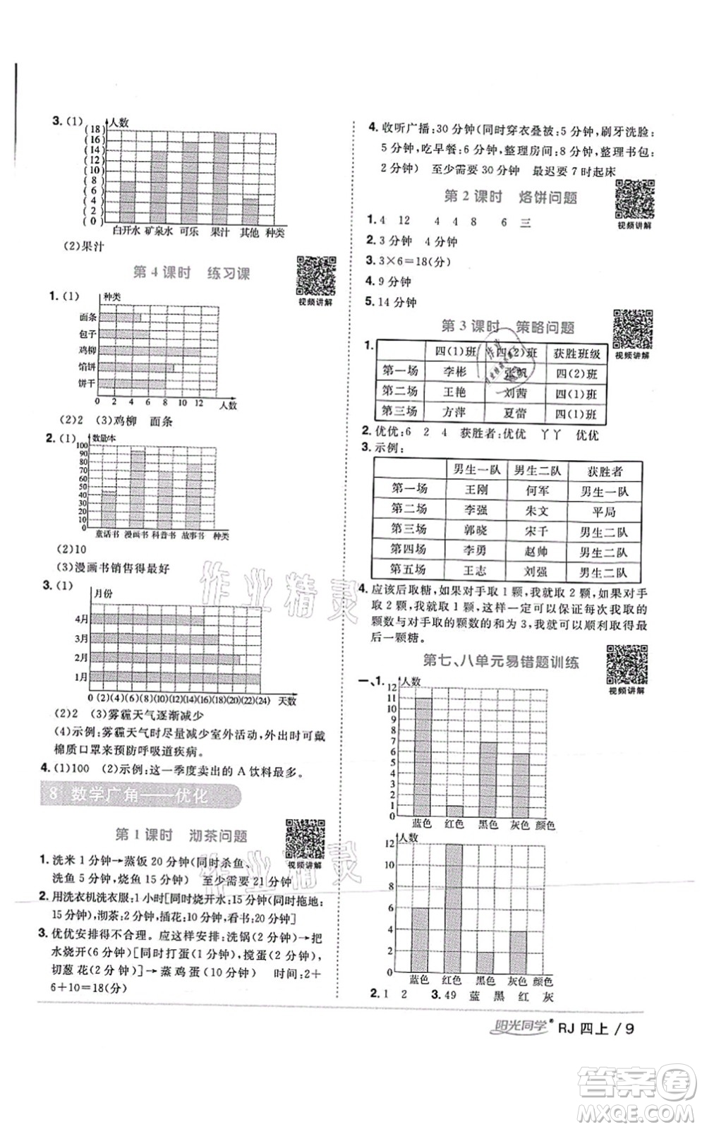 江西教育出版社2021陽(yáng)光同學(xué)課時(shí)優(yōu)化作業(yè)四年級(jí)數(shù)學(xué)上冊(cè)RJ人教版湖北專版答案