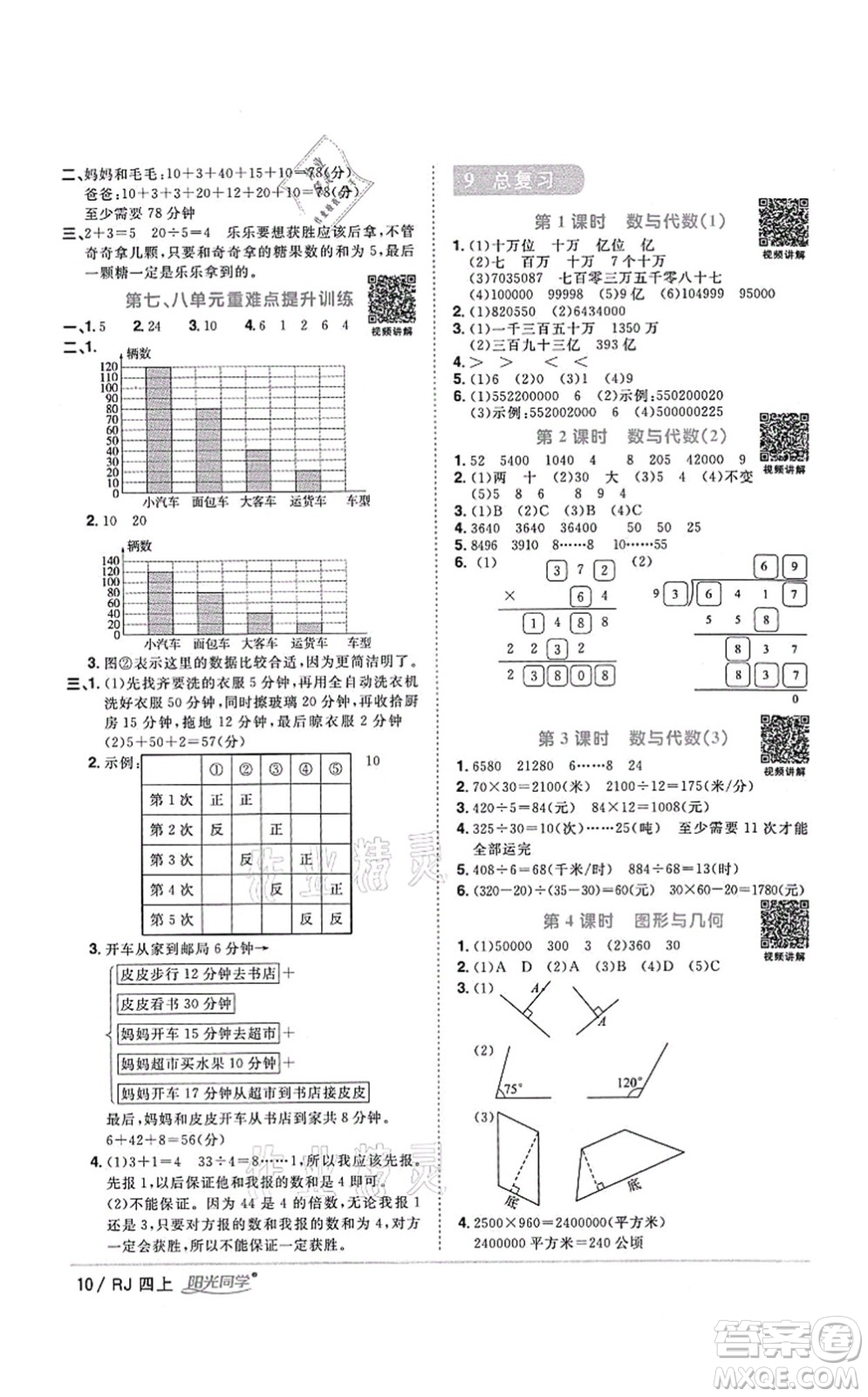 江西教育出版社2021陽(yáng)光同學(xué)課時(shí)優(yōu)化作業(yè)四年級(jí)數(shù)學(xué)上冊(cè)RJ人教版湖北專版答案