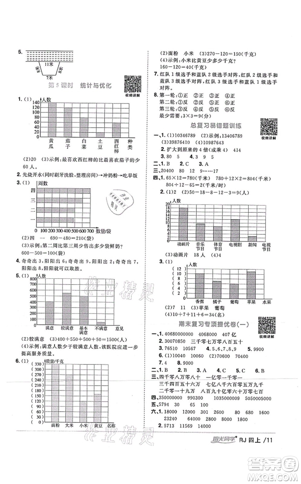 江西教育出版社2021陽(yáng)光同學(xué)課時(shí)優(yōu)化作業(yè)四年級(jí)數(shù)學(xué)上冊(cè)RJ人教版湖北專版答案