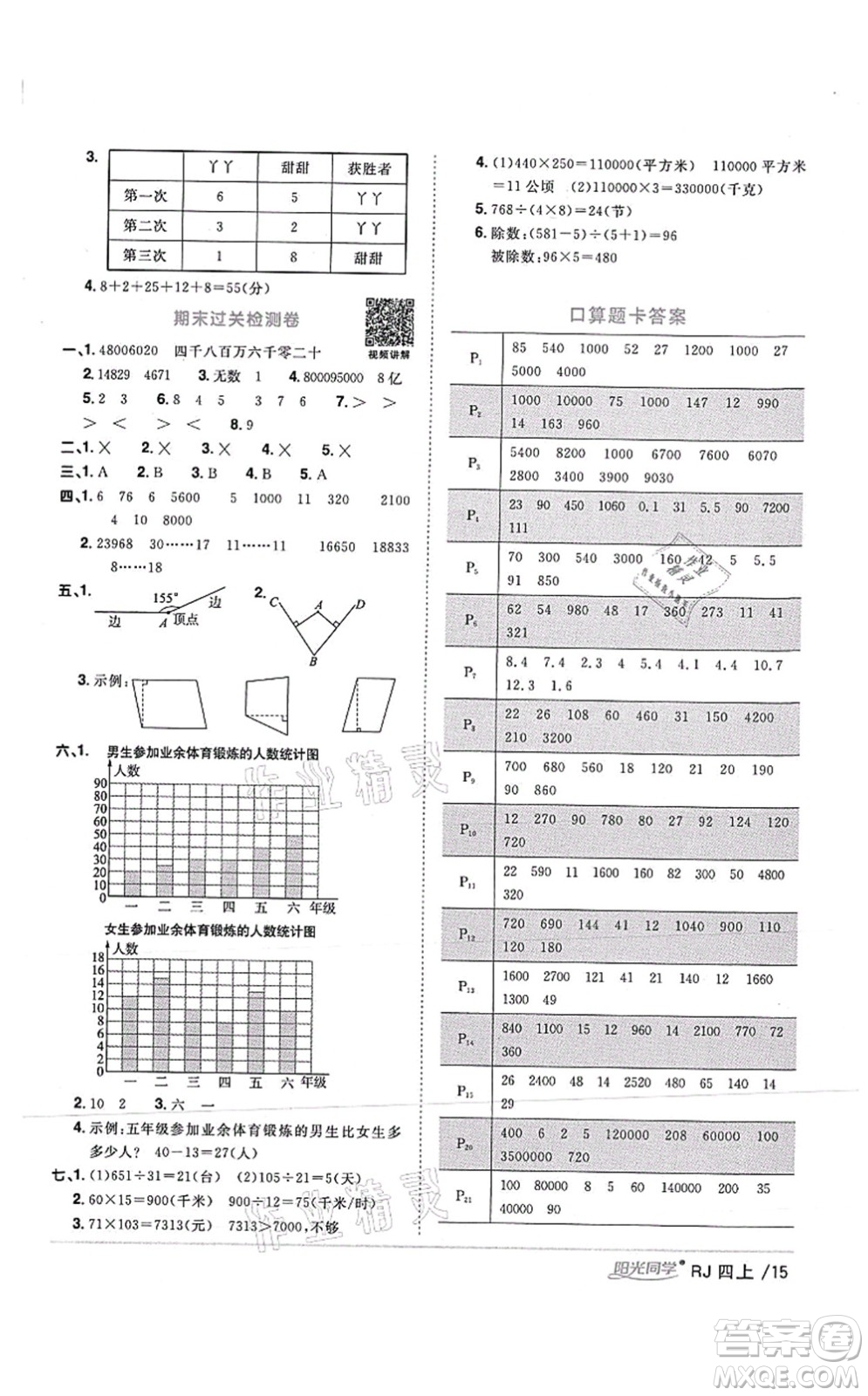 江西教育出版社2021陽(yáng)光同學(xué)課時(shí)優(yōu)化作業(yè)四年級(jí)數(shù)學(xué)上冊(cè)RJ人教版湖北專版答案