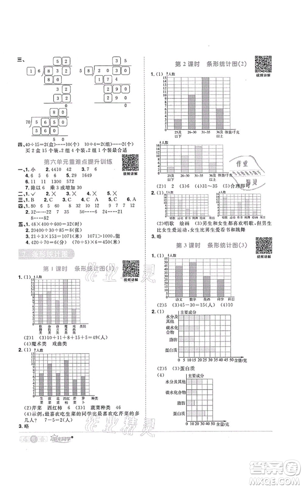 江西教育出版社2021陽光同學(xué)課時(shí)優(yōu)化作業(yè)四年級(jí)數(shù)學(xué)上冊(cè)RJ人教版菏澤專版答案