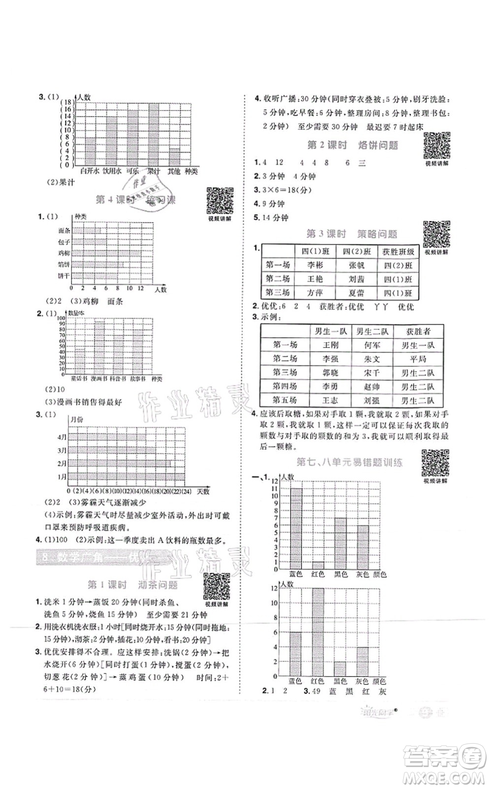 江西教育出版社2021陽光同學(xué)課時(shí)優(yōu)化作業(yè)四年級(jí)數(shù)學(xué)上冊(cè)RJ人教版菏澤專版答案