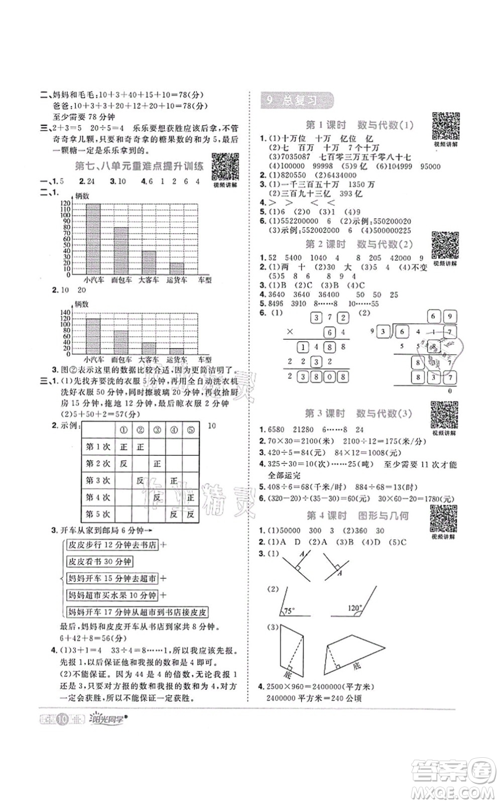 江西教育出版社2021陽光同學(xué)課時(shí)優(yōu)化作業(yè)四年級(jí)數(shù)學(xué)上冊(cè)RJ人教版菏澤專版答案