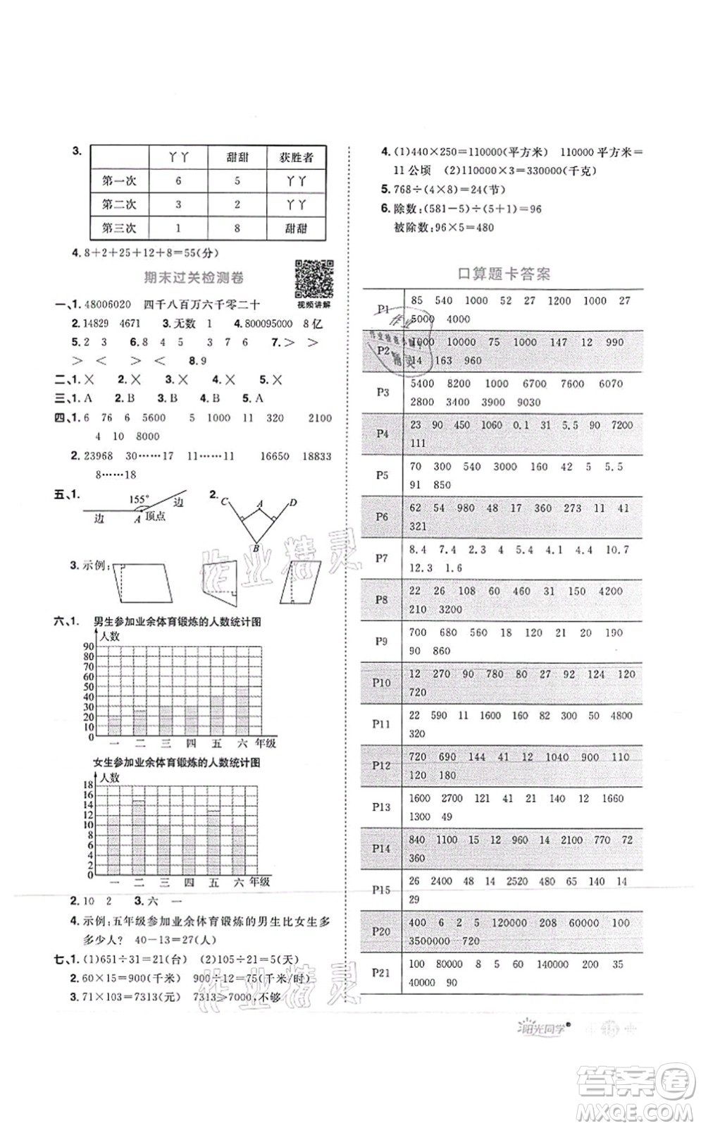 江西教育出版社2021陽光同學(xué)課時(shí)優(yōu)化作業(yè)四年級(jí)數(shù)學(xué)上冊(cè)RJ人教版菏澤專版答案