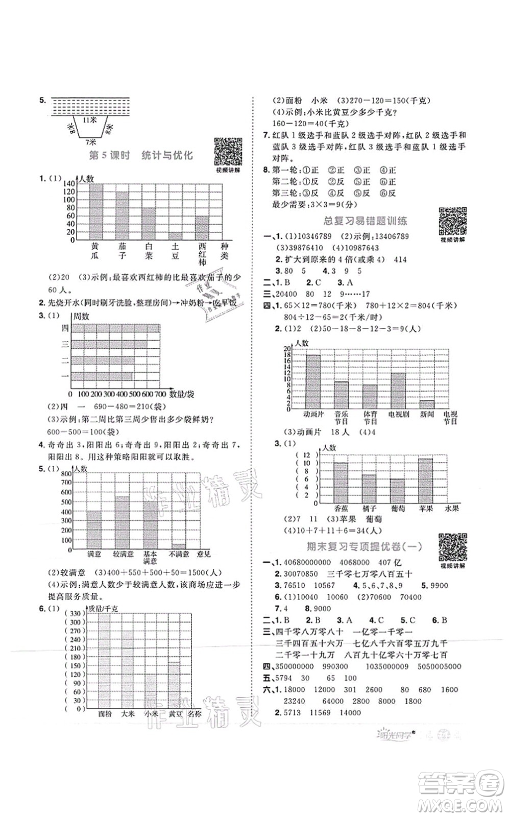 江西教育出版社2021陽光同學(xué)課時(shí)優(yōu)化作業(yè)四年級(jí)數(shù)學(xué)上冊(cè)RJ人教版菏澤專版答案