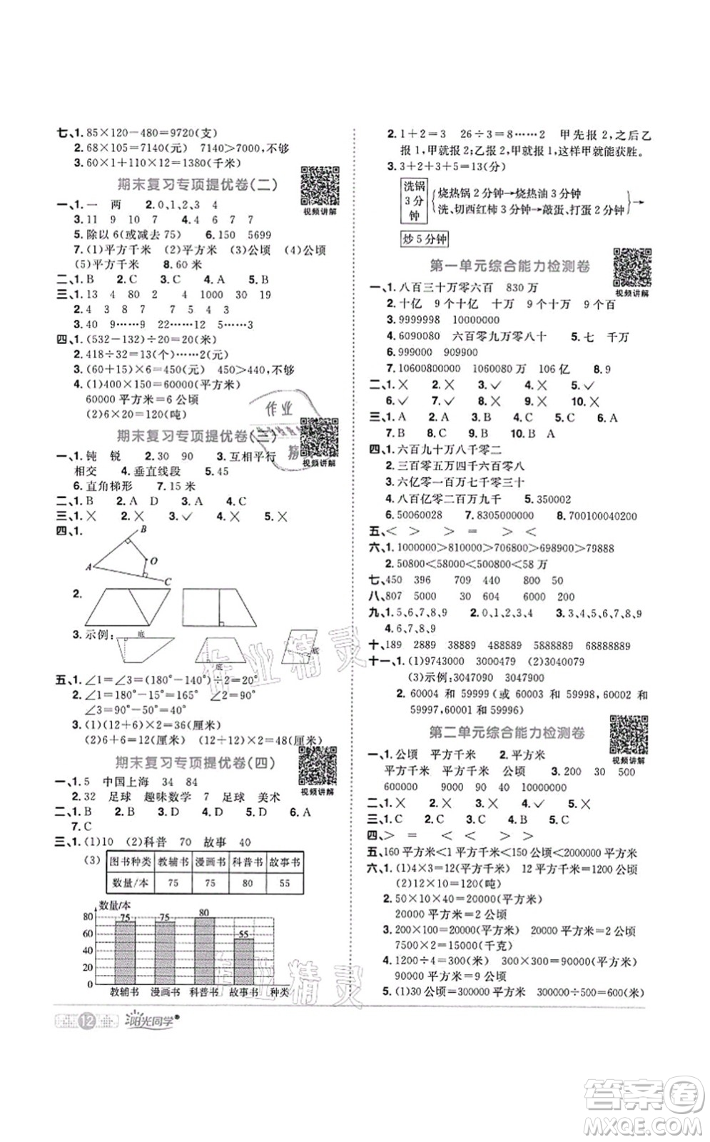 江西教育出版社2021陽光同學(xué)課時(shí)優(yōu)化作業(yè)四年級(jí)數(shù)學(xué)上冊(cè)RJ人教版菏澤專版答案