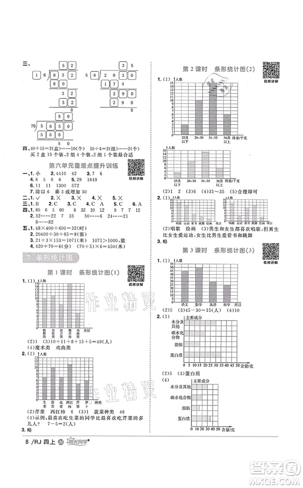 江西教育出版社2021陽光同學(xué)課時(shí)優(yōu)化作業(yè)四年級數(shù)學(xué)上冊RJ人教版江門專版答案