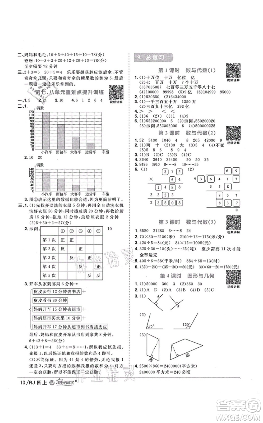 江西教育出版社2021陽光同學(xué)課時(shí)優(yōu)化作業(yè)四年級數(shù)學(xué)上冊RJ人教版江門專版答案