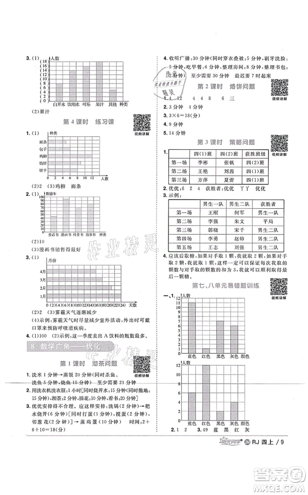 江西教育出版社2021陽光同學(xué)課時(shí)優(yōu)化作業(yè)四年級數(shù)學(xué)上冊RJ人教版江門專版答案