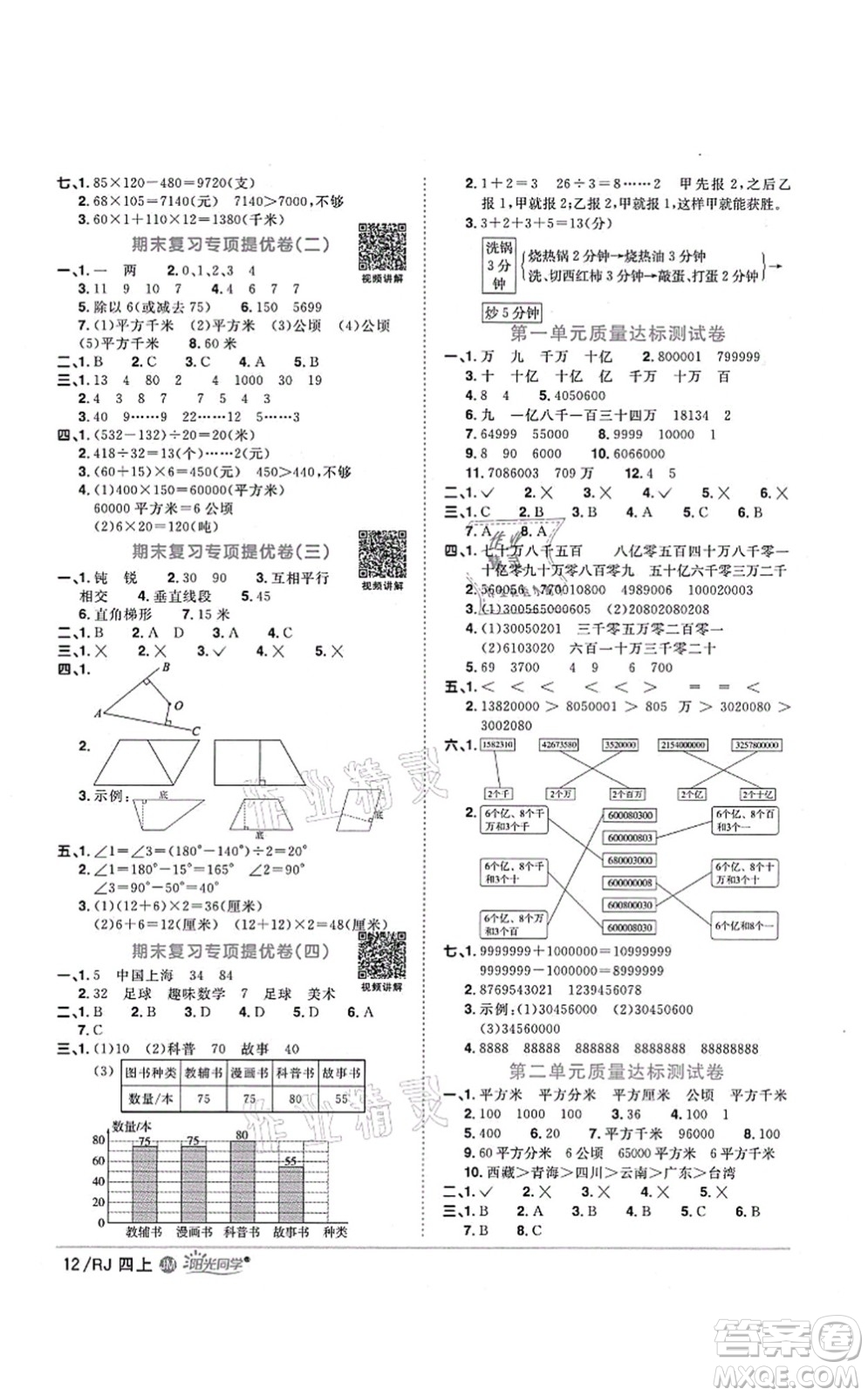 江西教育出版社2021陽光同學(xué)課時(shí)優(yōu)化作業(yè)四年級數(shù)學(xué)上冊RJ人教版江門專版答案