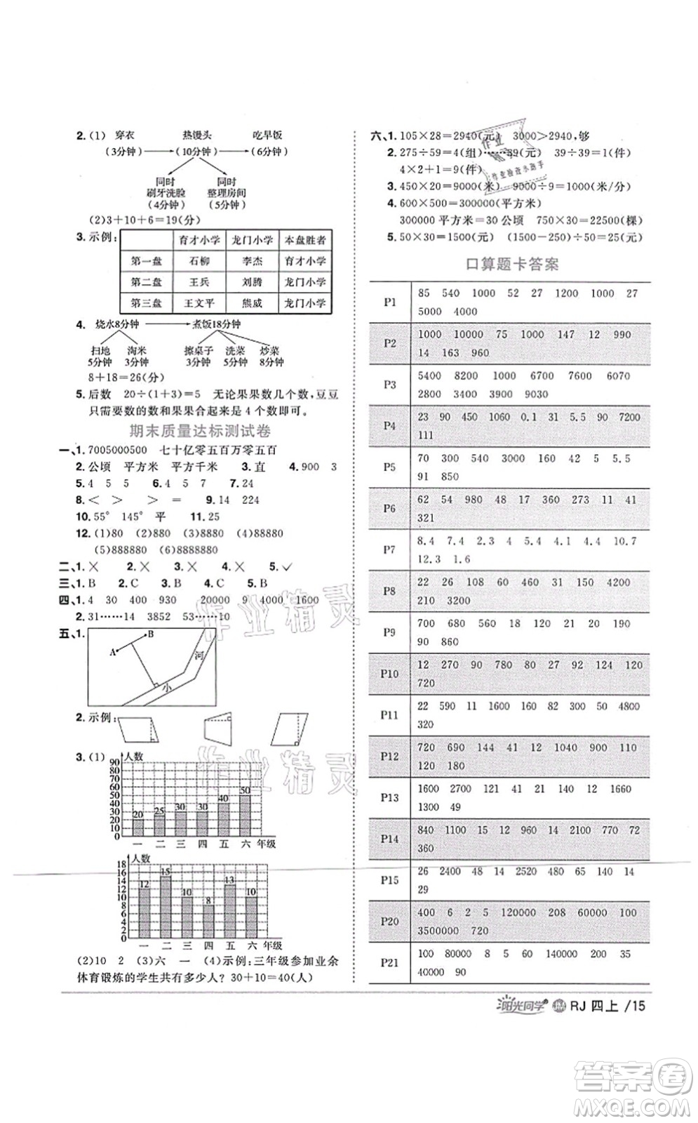 江西教育出版社2021陽光同學(xué)課時(shí)優(yōu)化作業(yè)四年級數(shù)學(xué)上冊RJ人教版江門專版答案