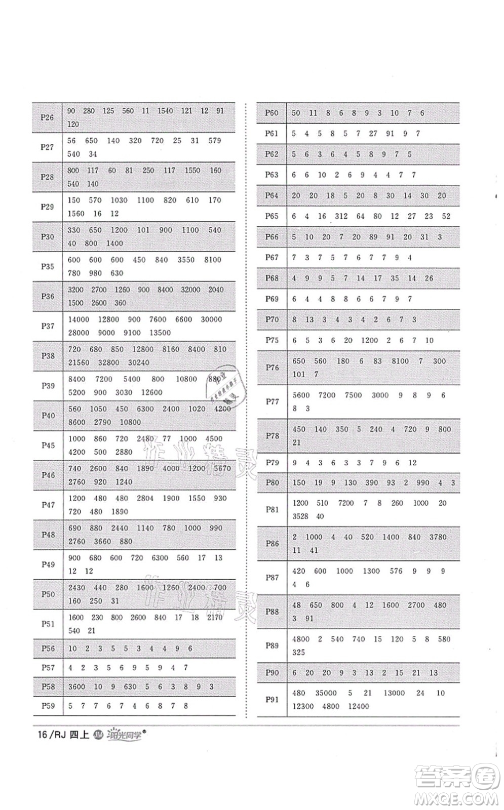 江西教育出版社2021陽光同學(xué)課時(shí)優(yōu)化作業(yè)四年級數(shù)學(xué)上冊RJ人教版江門專版答案