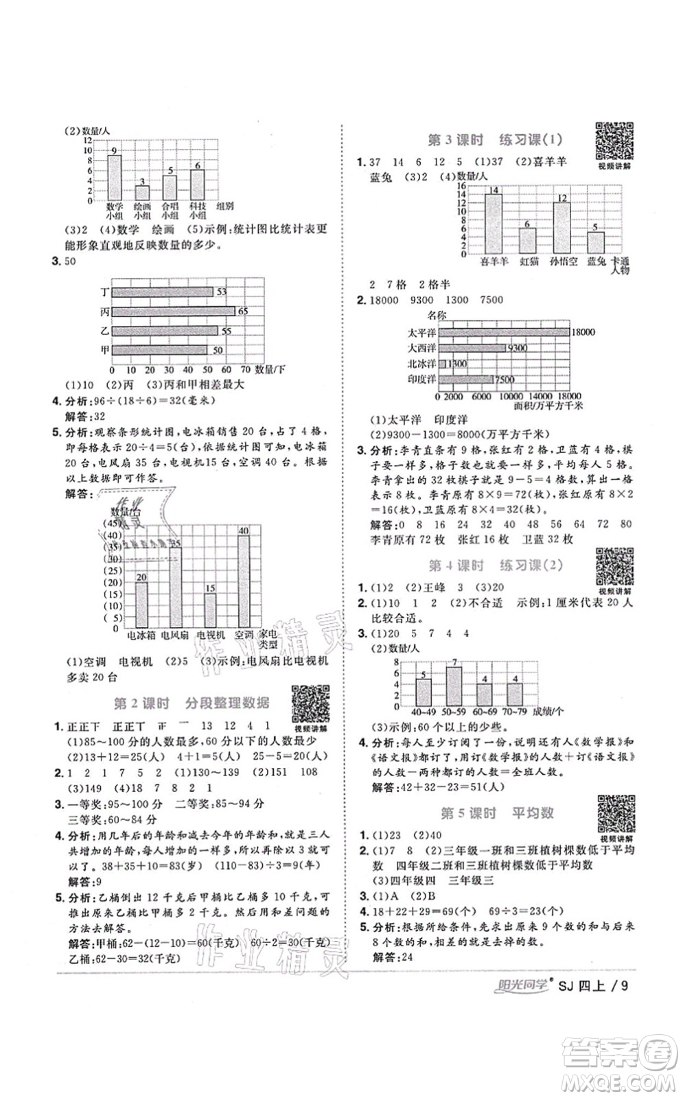 江西教育出版社2021陽光同學(xué)課時優(yōu)化作業(yè)四年級數(shù)學(xué)上冊SJ蘇教版寧德專版答案