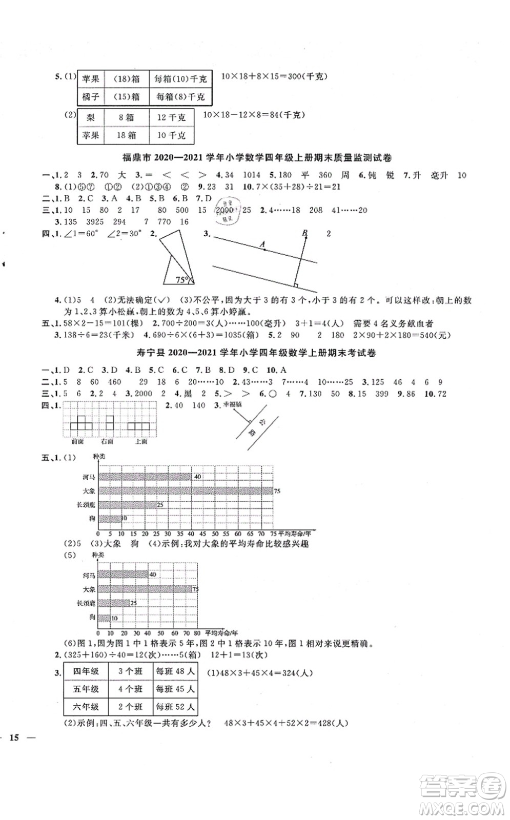 江西教育出版社2021陽光同學(xué)課時優(yōu)化作業(yè)四年級數(shù)學(xué)上冊SJ蘇教版寧德專版答案