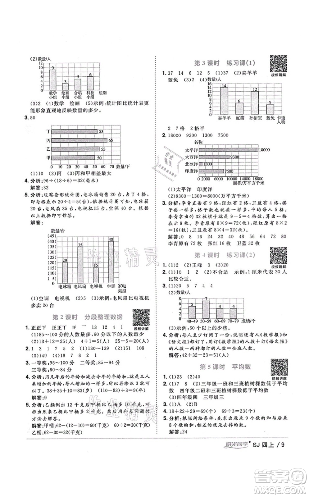 江西教育出版社2021陽光同學(xué)課時優(yōu)化作業(yè)四年級數(shù)學(xué)上冊SJ蘇教版淮宿連專版答案