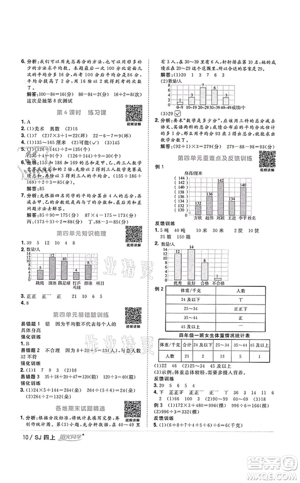 江西教育出版社2021陽光同學(xué)課時優(yōu)化作業(yè)四年級數(shù)學(xué)上冊SJ蘇教版淮宿連專版答案