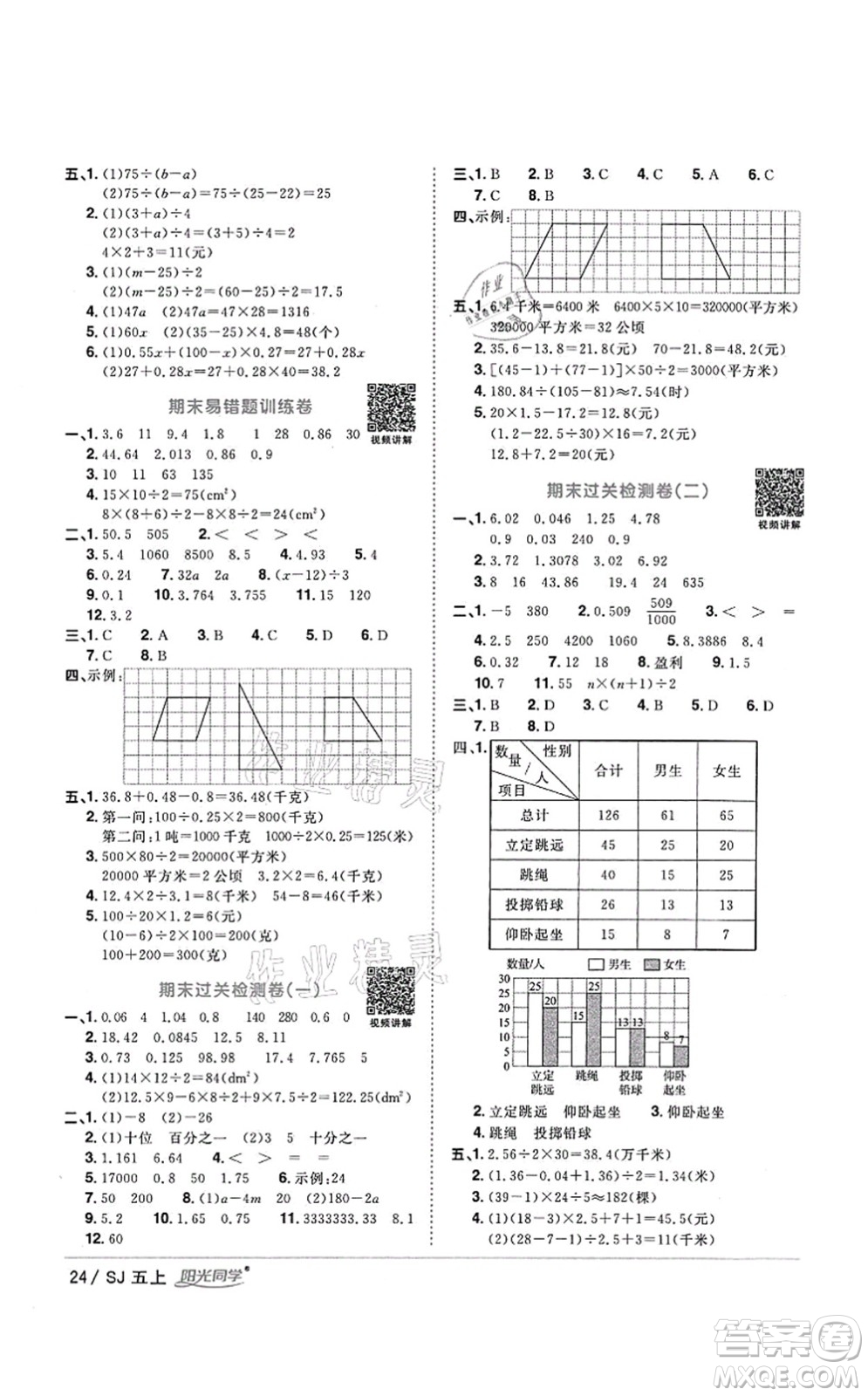 江西教育出版社2021陽光同學課時優(yōu)化作業(yè)五年級數學上冊SJ蘇教版答案