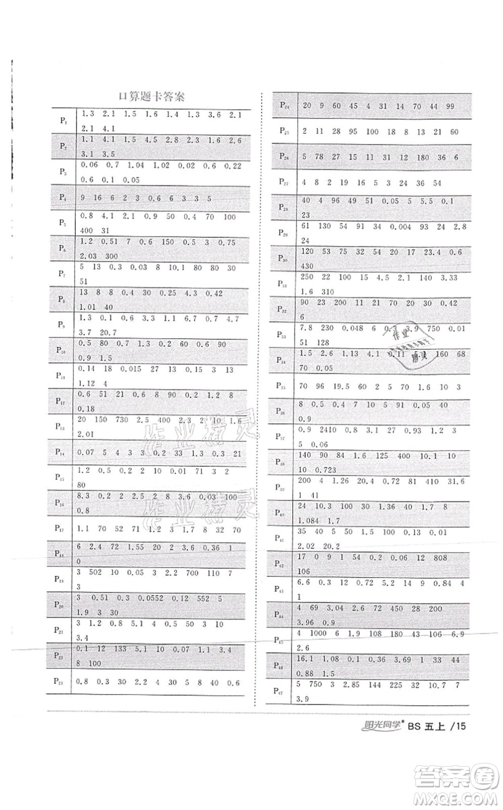 江西教育出版社2021陽光同學(xué)課時(shí)優(yōu)化作業(yè)五年級(jí)數(shù)學(xué)上冊(cè)BS北師版答案