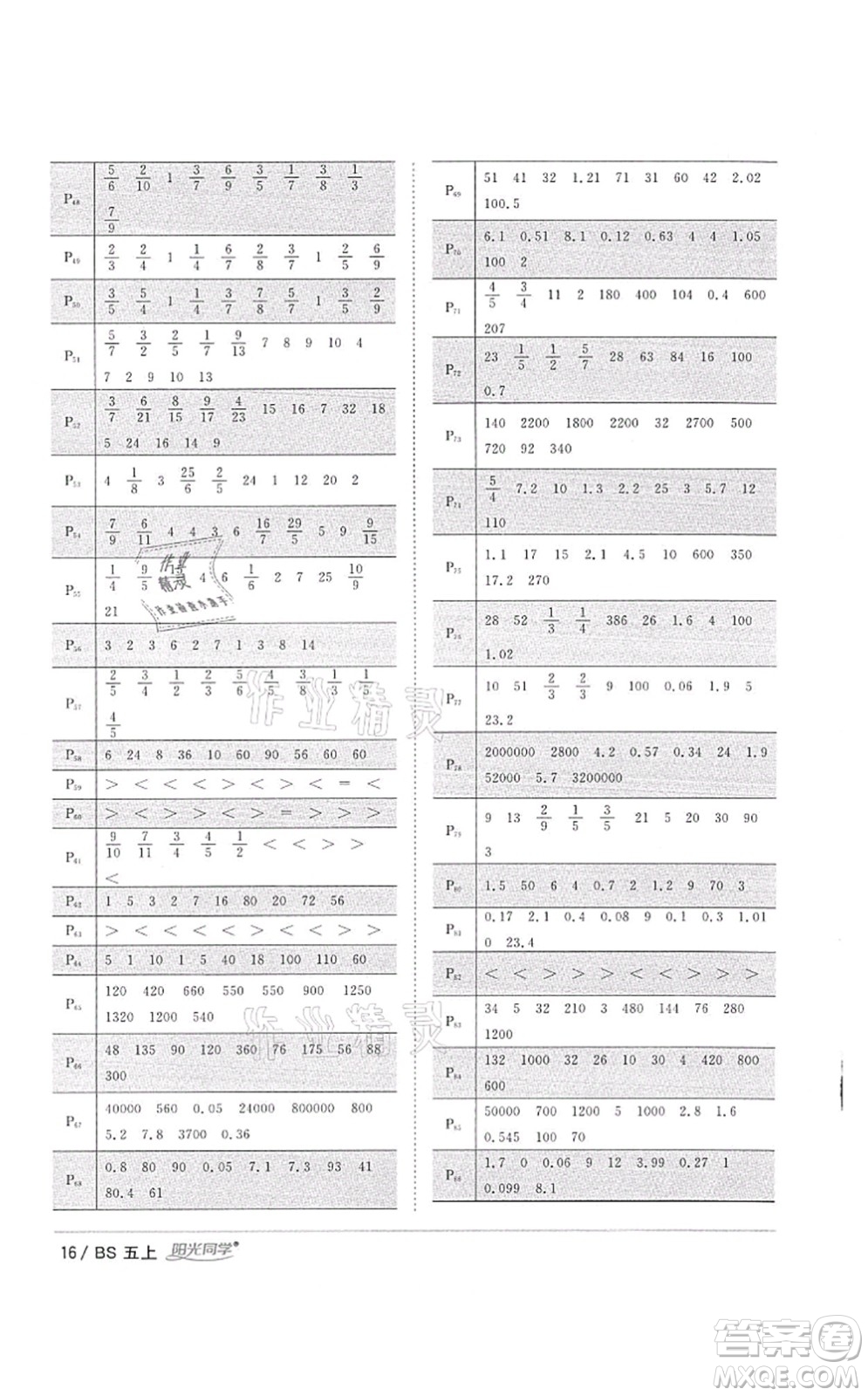 江西教育出版社2021陽光同學(xué)課時(shí)優(yōu)化作業(yè)五年級(jí)數(shù)學(xué)上冊(cè)BS北師版答案