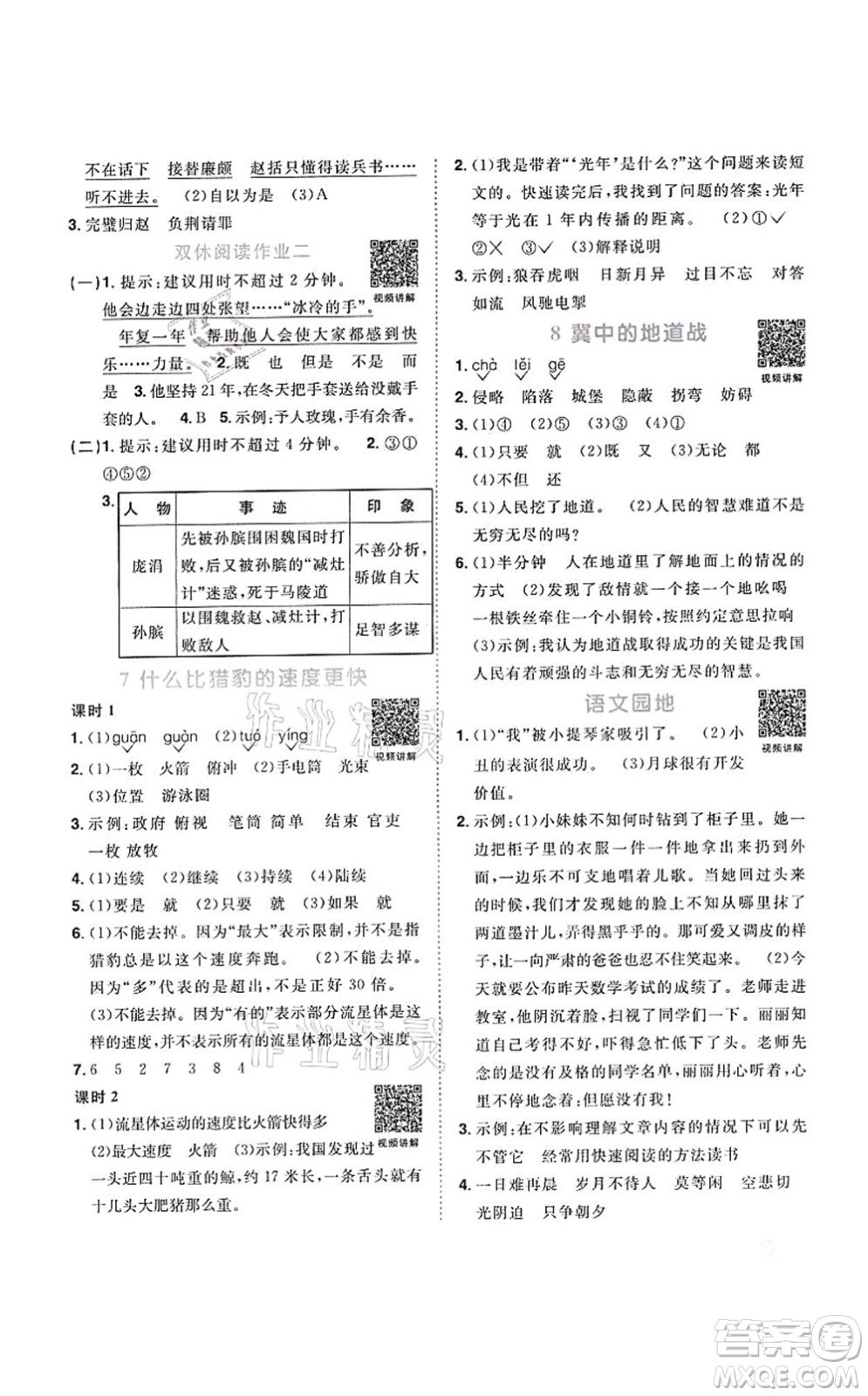 江西教育出版社2021陽光同學課時優(yōu)化作業(yè)五年級語文上冊RJ人教版答案