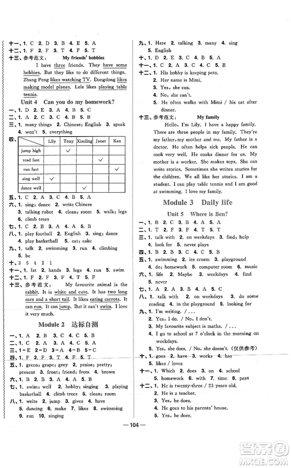 江西教育出版社2021陽光同學課時優(yōu)化作業(yè)五年級英語上冊教育科學版答案