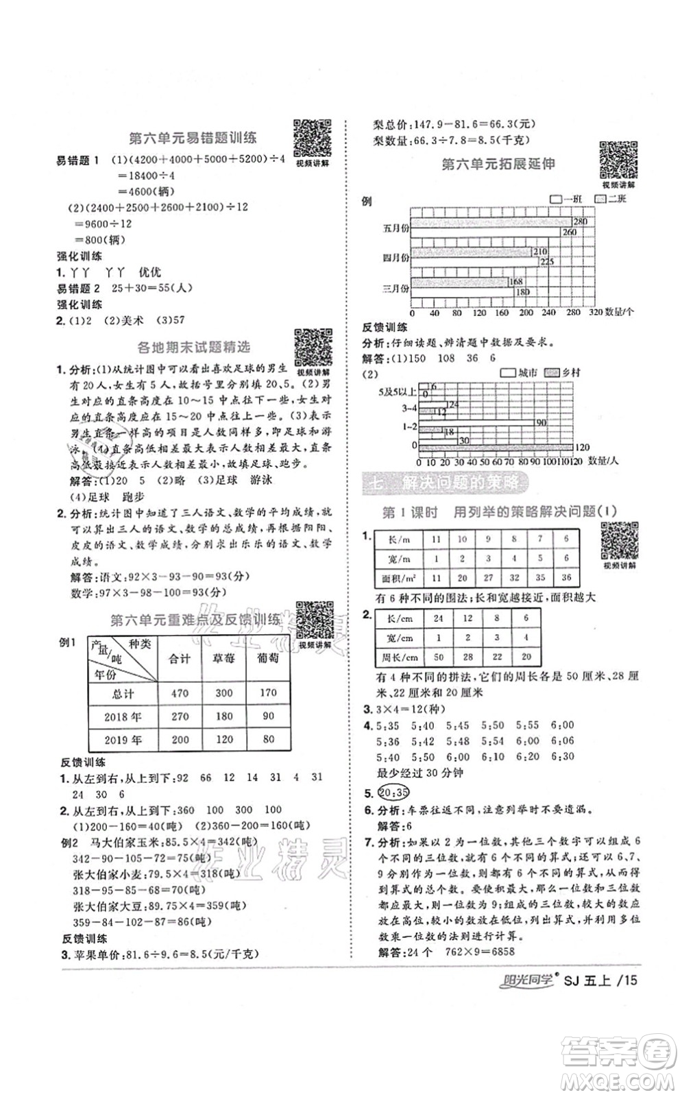 江西教育出版社2021陽光同學(xué)課時優(yōu)化作業(yè)五年級數(shù)學(xué)上冊SJ蘇教版淮宿連專版答案