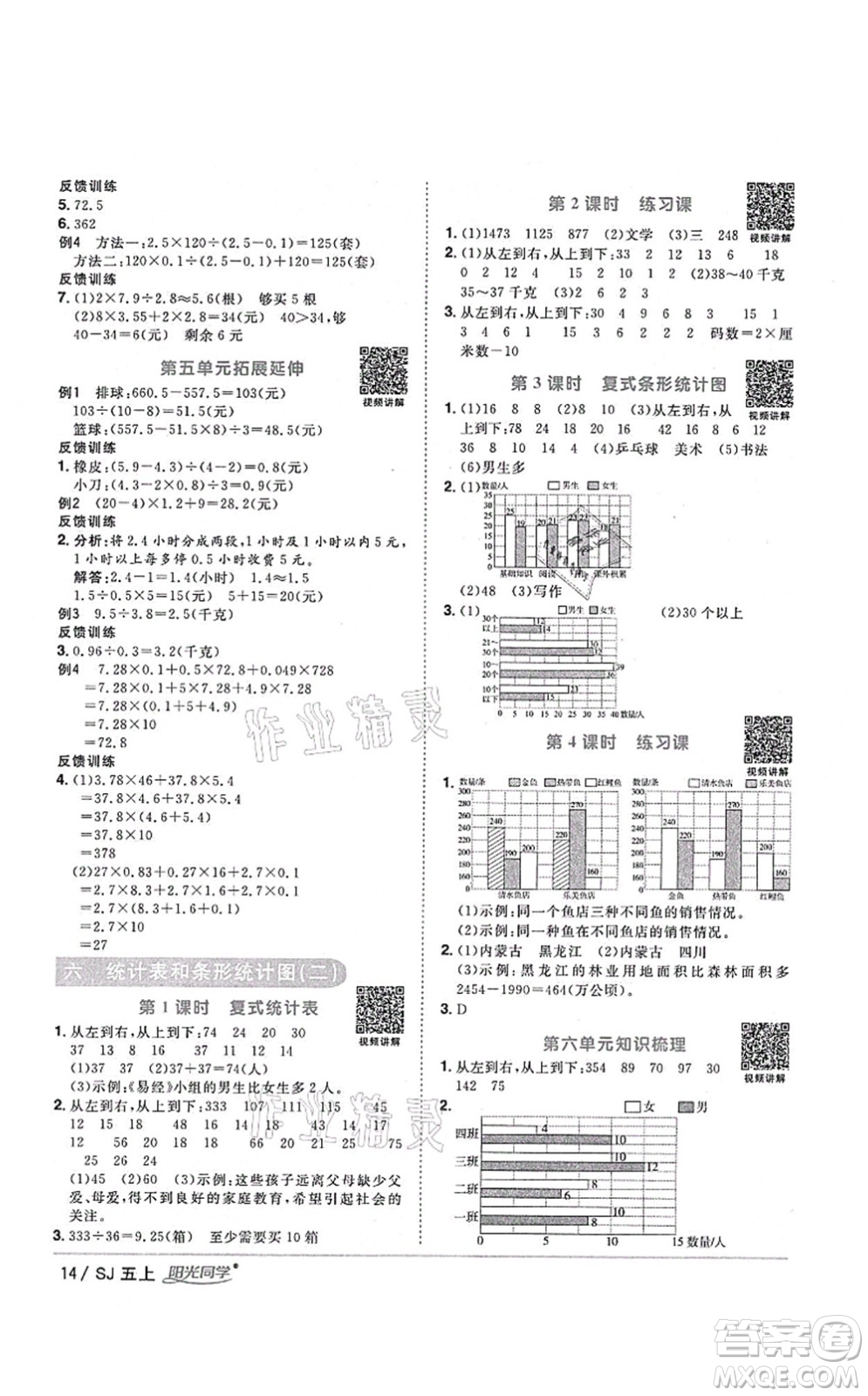 江西教育出版社2021陽光同學(xué)課時優(yōu)化作業(yè)五年級數(shù)學(xué)上冊SJ蘇教版淮宿連專版答案