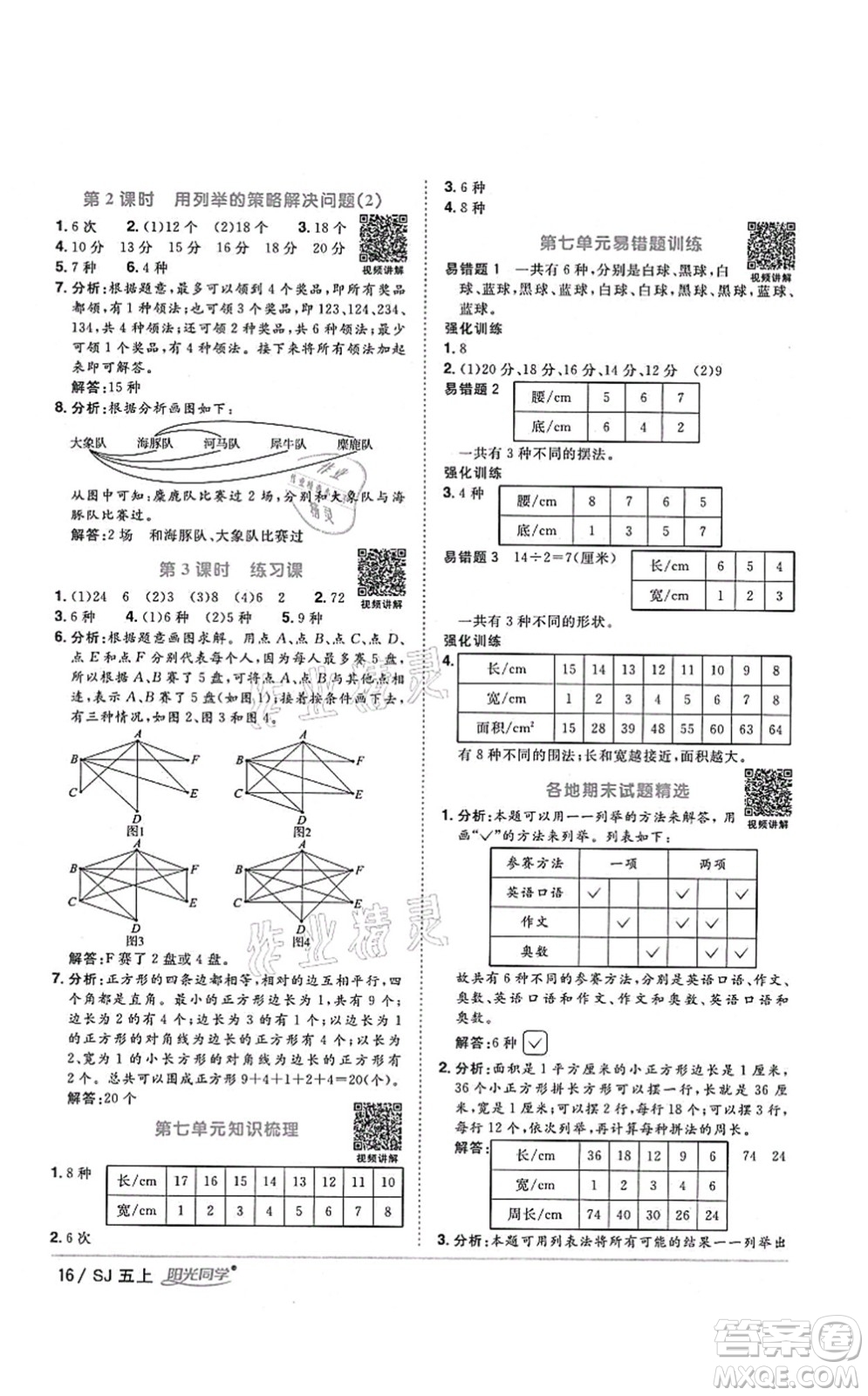 江西教育出版社2021陽光同學(xué)課時優(yōu)化作業(yè)五年級數(shù)學(xué)上冊SJ蘇教版淮宿連專版答案