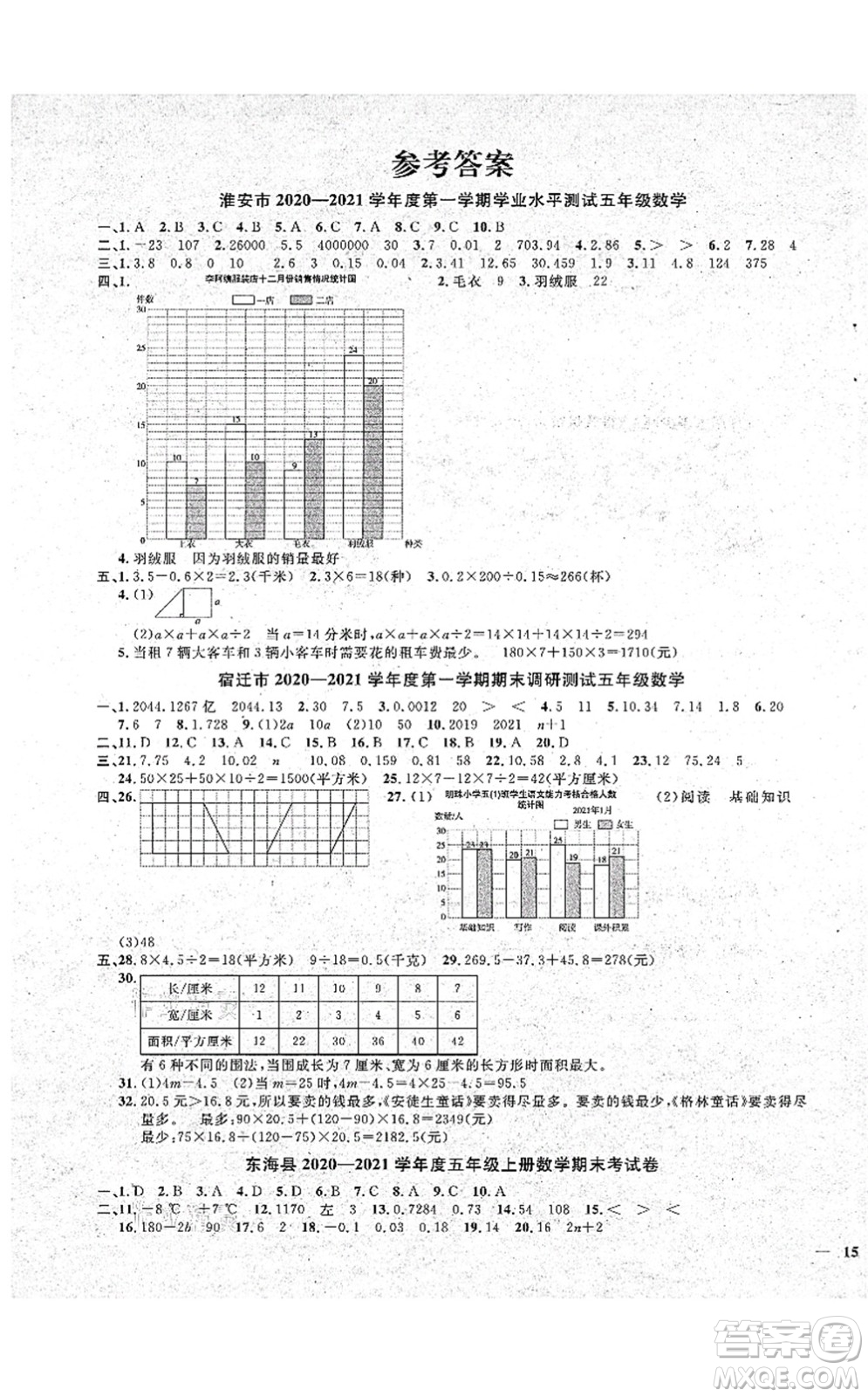 江西教育出版社2021陽光同學(xué)課時優(yōu)化作業(yè)五年級數(shù)學(xué)上冊SJ蘇教版淮宿連專版答案