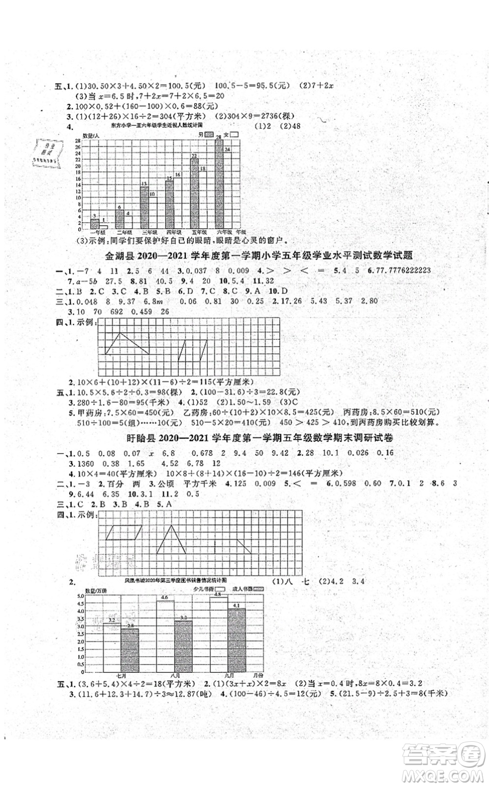 江西教育出版社2021陽光同學(xué)課時優(yōu)化作業(yè)五年級數(shù)學(xué)上冊SJ蘇教版淮宿連專版答案