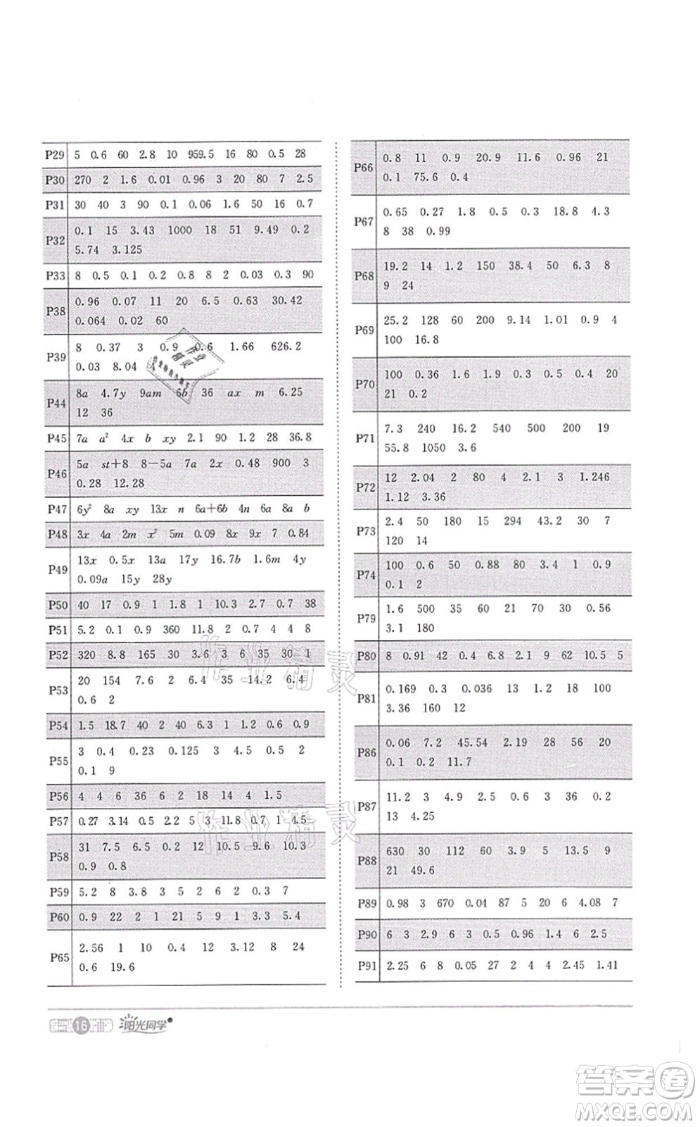 江西教育出版社2021陽光同學(xué)課時(shí)優(yōu)化作業(yè)五年級(jí)數(shù)學(xué)上冊(cè)RJ人教版菏澤專版答案