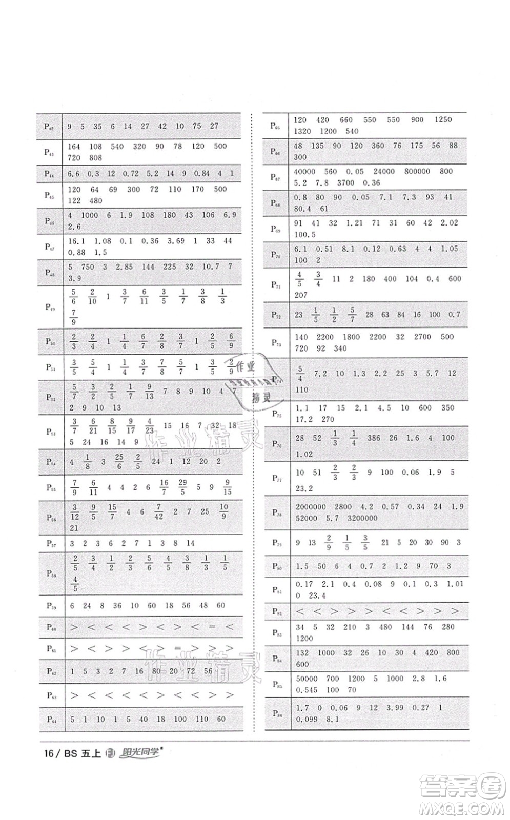 江西教育出版社2021陽(yáng)光同學(xué)課時(shí)優(yōu)化作業(yè)五年級(jí)數(shù)學(xué)上冊(cè)BS北師版福建專版答案