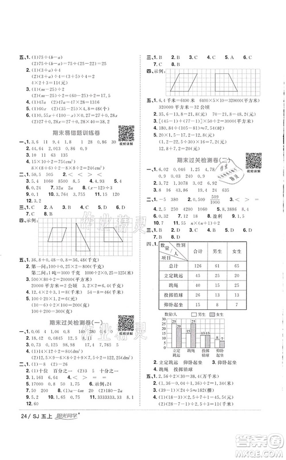 江西教育出版社2021陽光同學(xué)課時(shí)優(yōu)化作業(yè)五年級(jí)數(shù)學(xué)上冊(cè)SJ蘇教版徐州專版答案