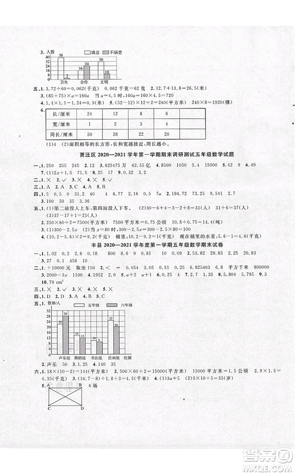 江西教育出版社2021陽光同學(xué)課時(shí)優(yōu)化作業(yè)五年級(jí)數(shù)學(xué)上冊(cè)SJ蘇教版徐州專版答案