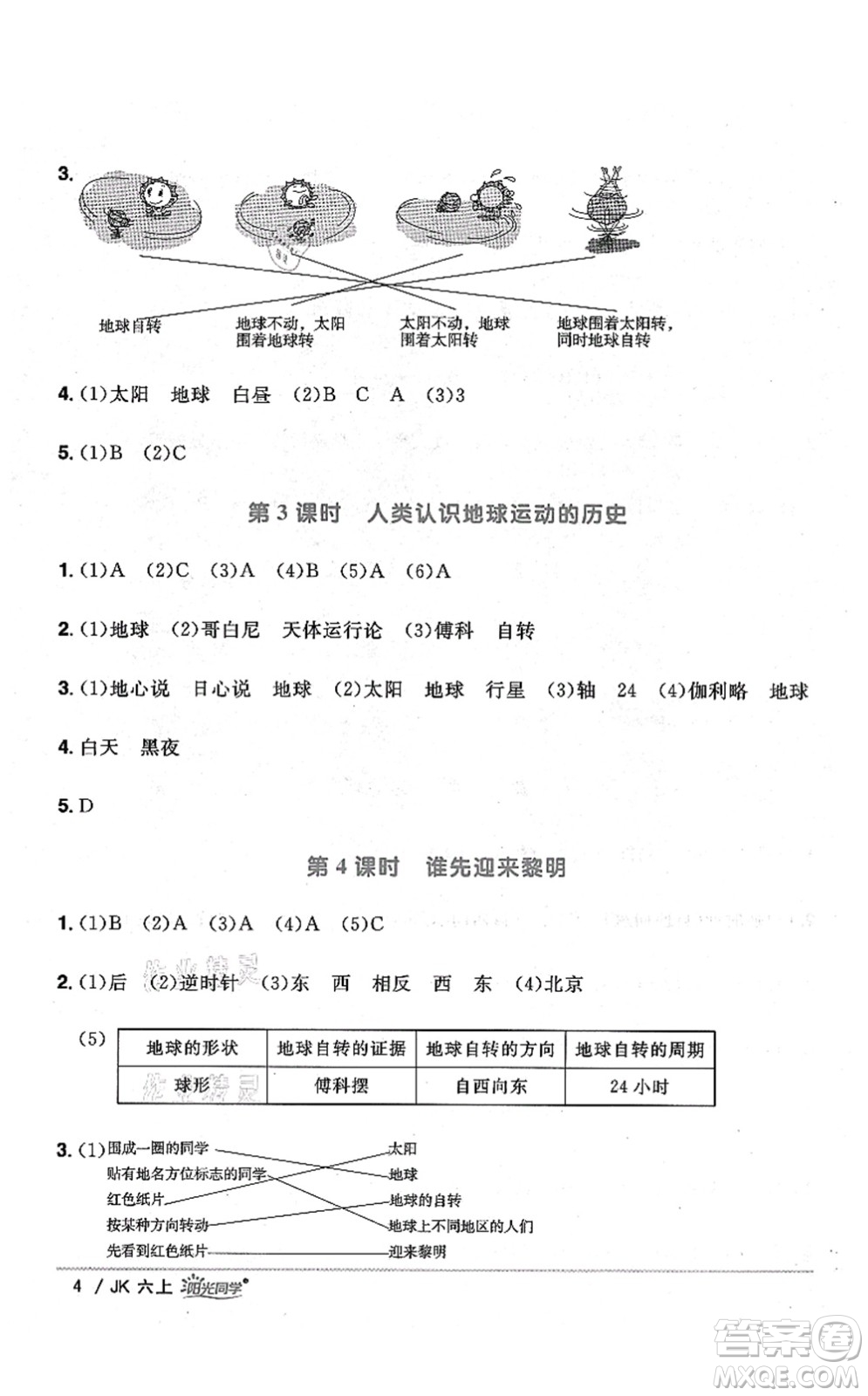 江西教育出版社2021陽光同學(xué)課時優(yōu)化作業(yè)六年級科學(xué)上冊JK教科版答案